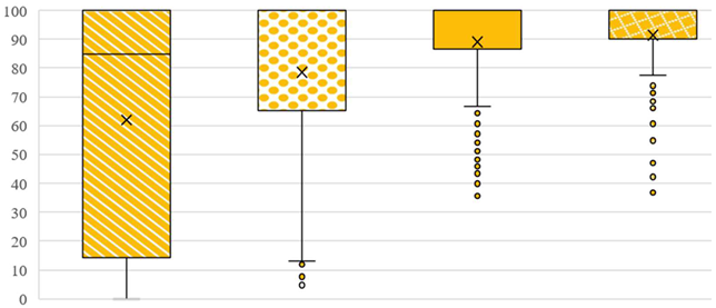 Sustainability 17 04426 i005