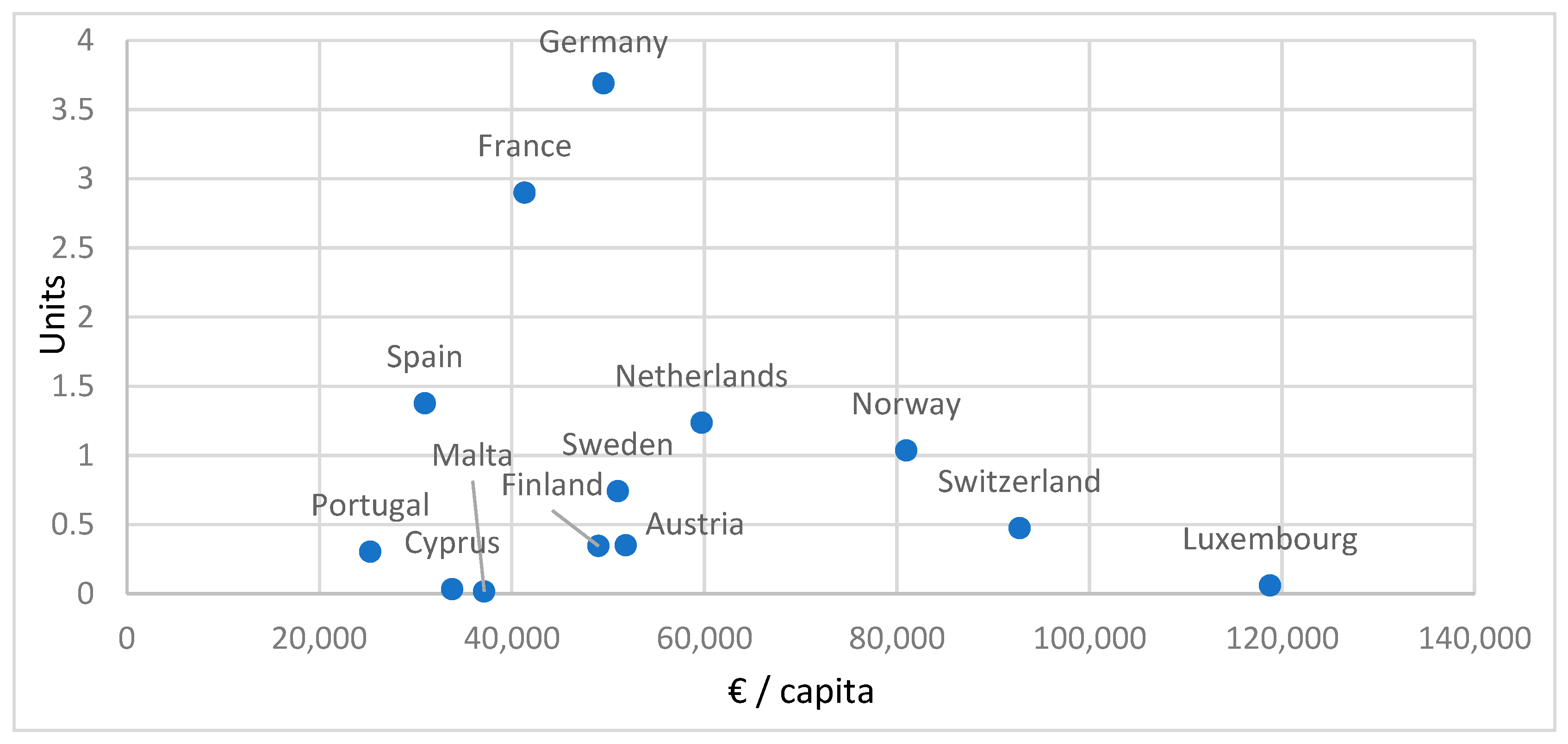 Sustainability 17 04429 g003
