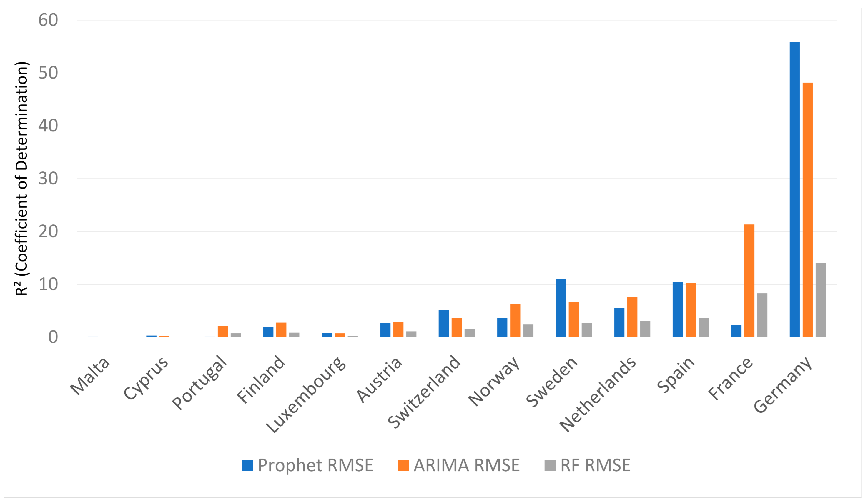 Sustainability 17 04429 g008