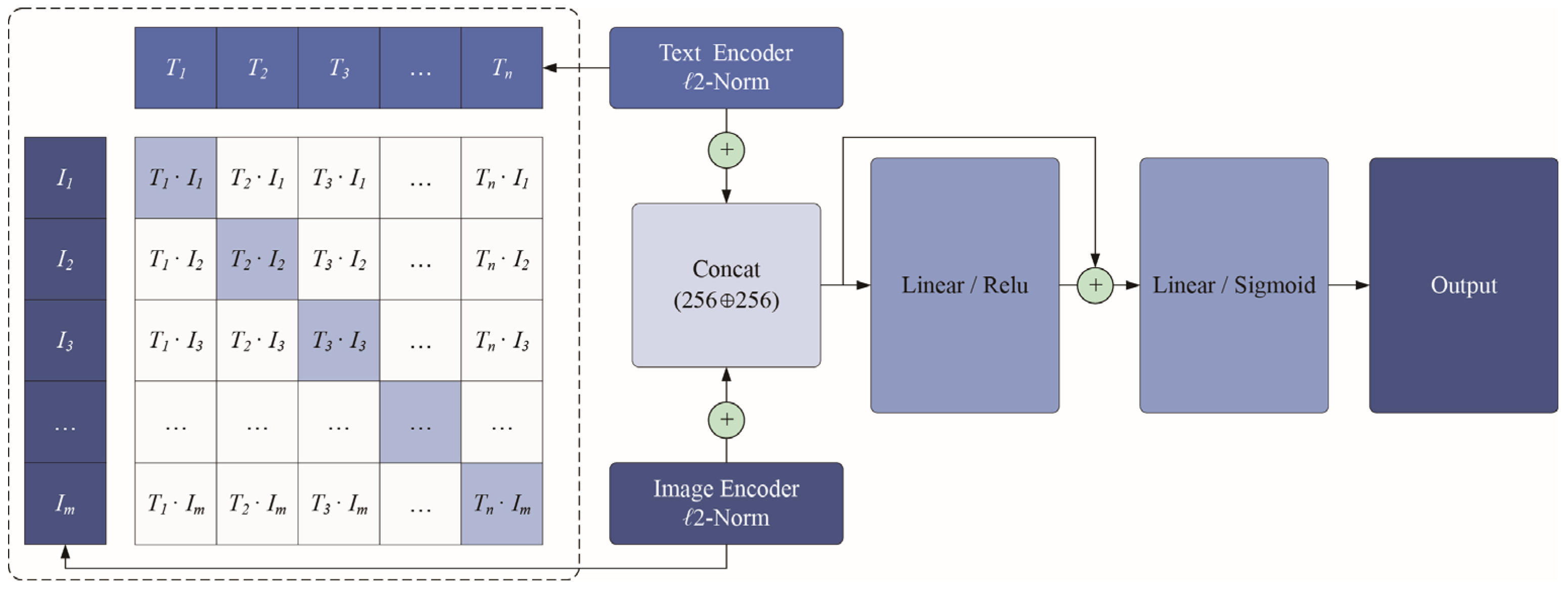 Sustainability 17 04432 g004