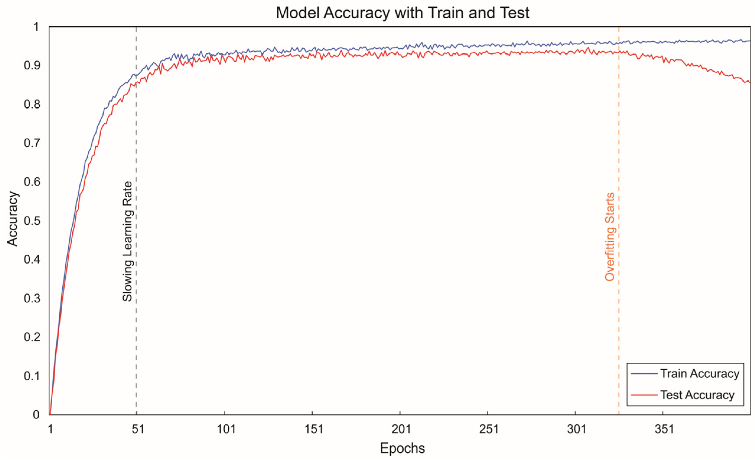 Sustainability 17 04432 g006