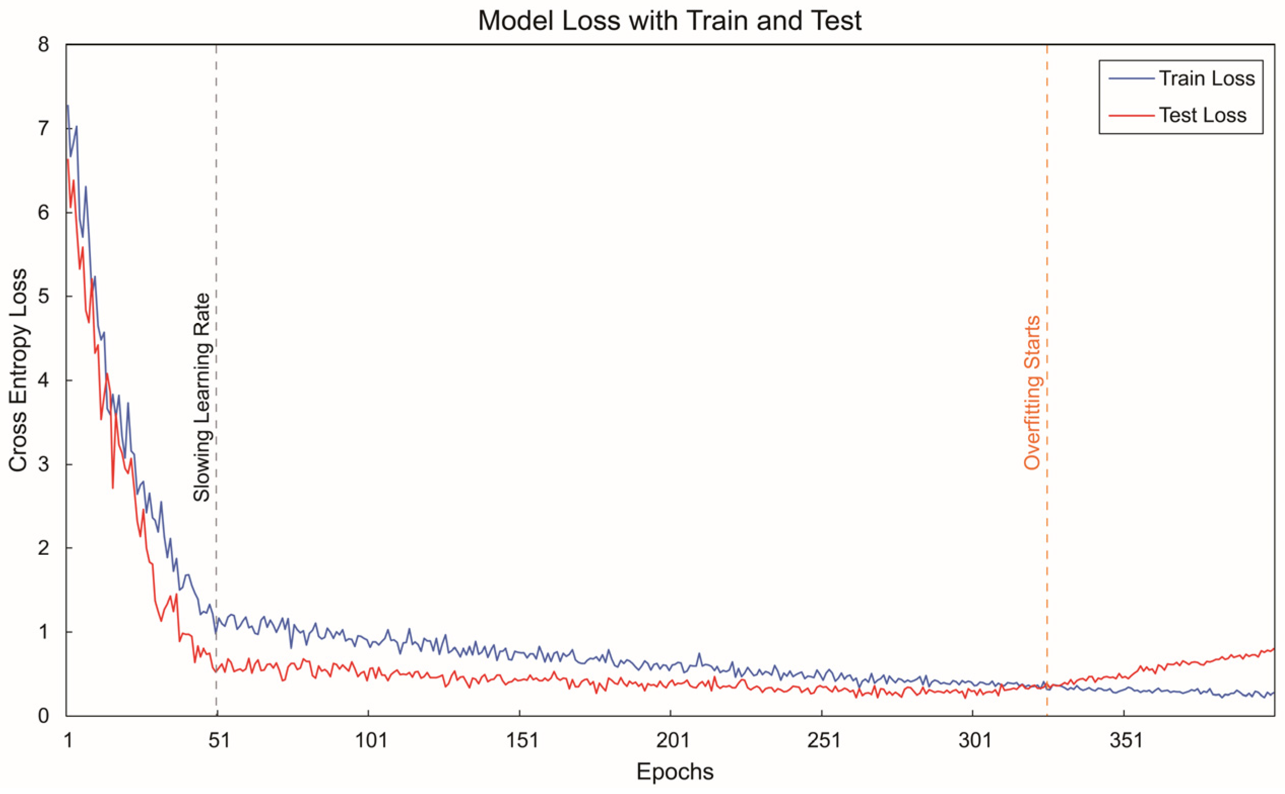 Sustainability 17 04432 g007