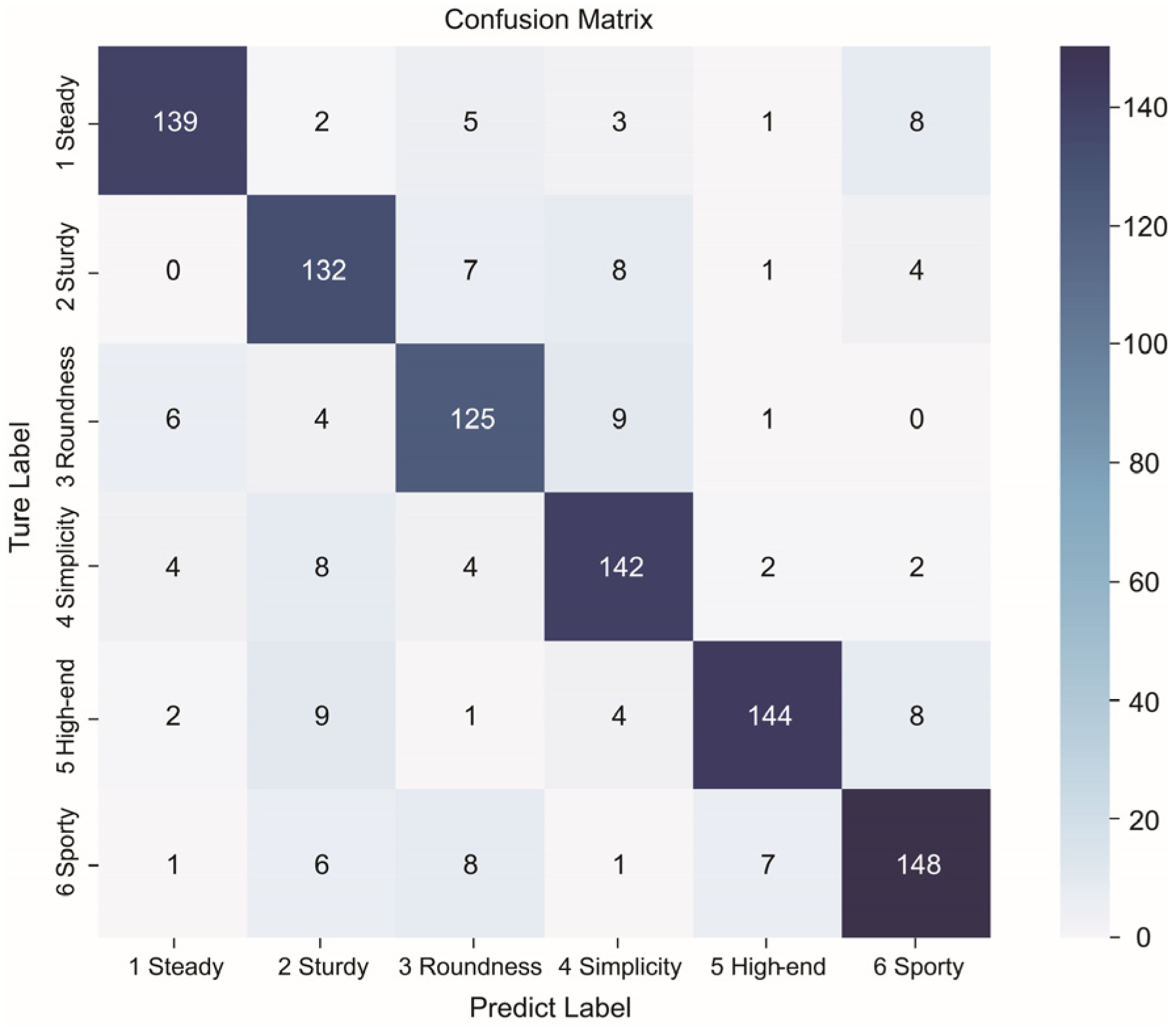 Sustainability 17 04432 g011