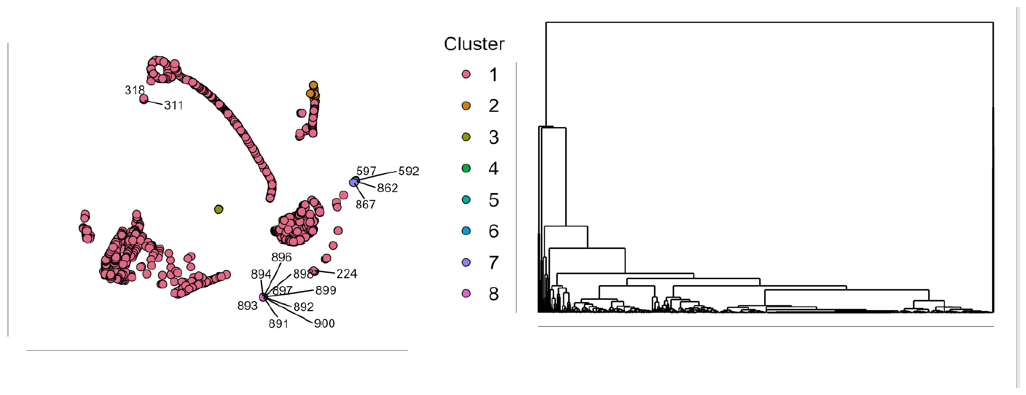 Sustainability 17 04433 g005
