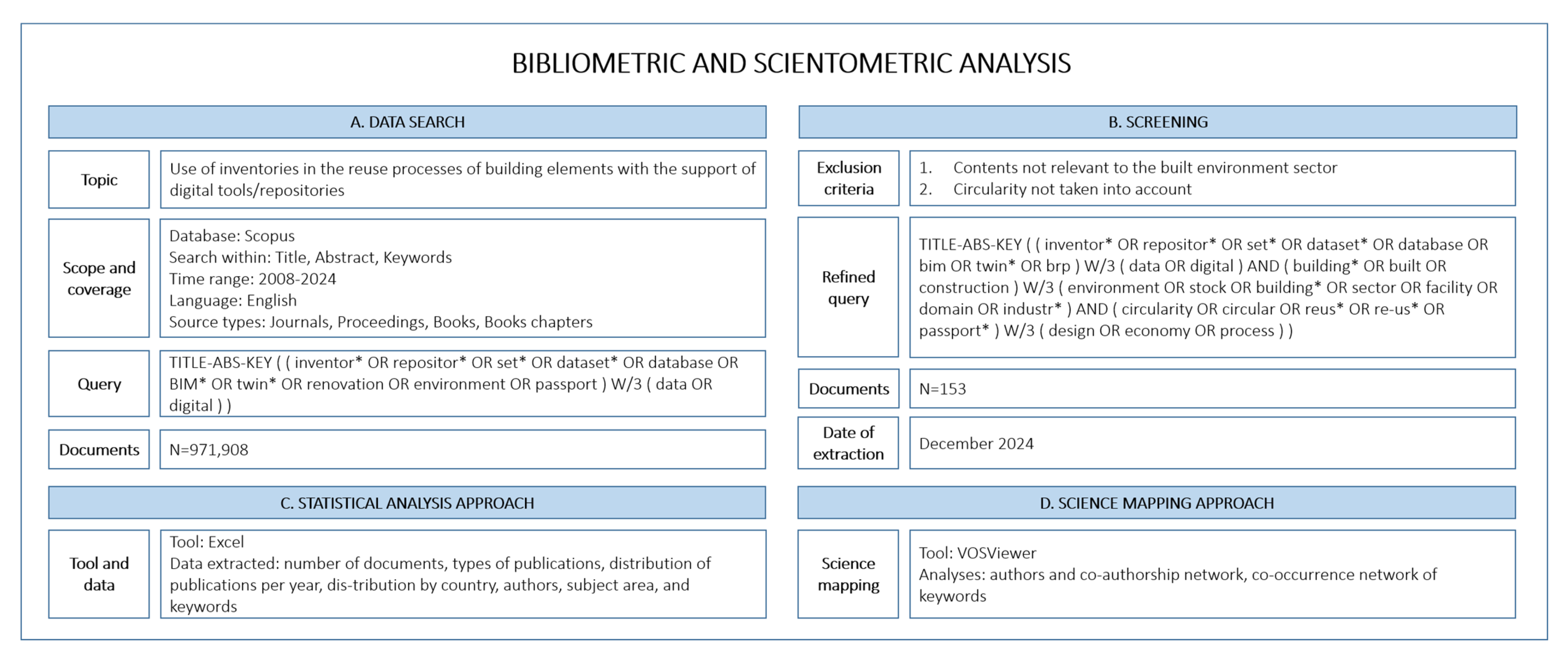 Sustainability 17 04434 g002