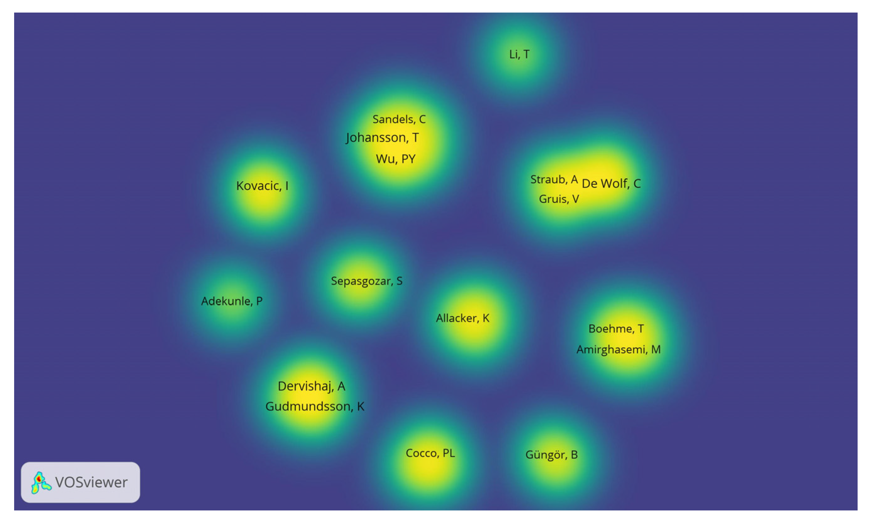 Sustainability 17 04434 g006