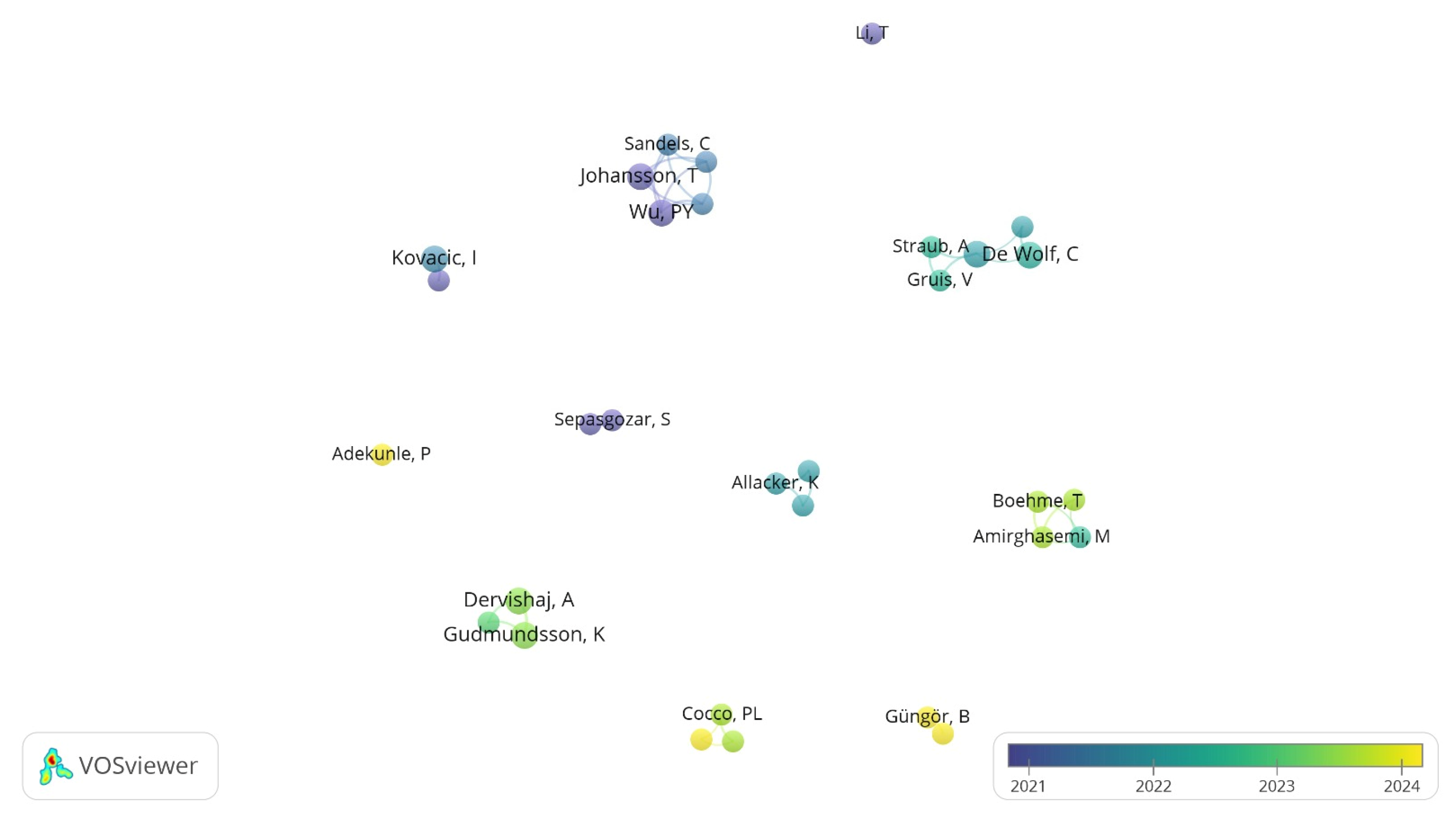 Sustainability 17 04434 g008