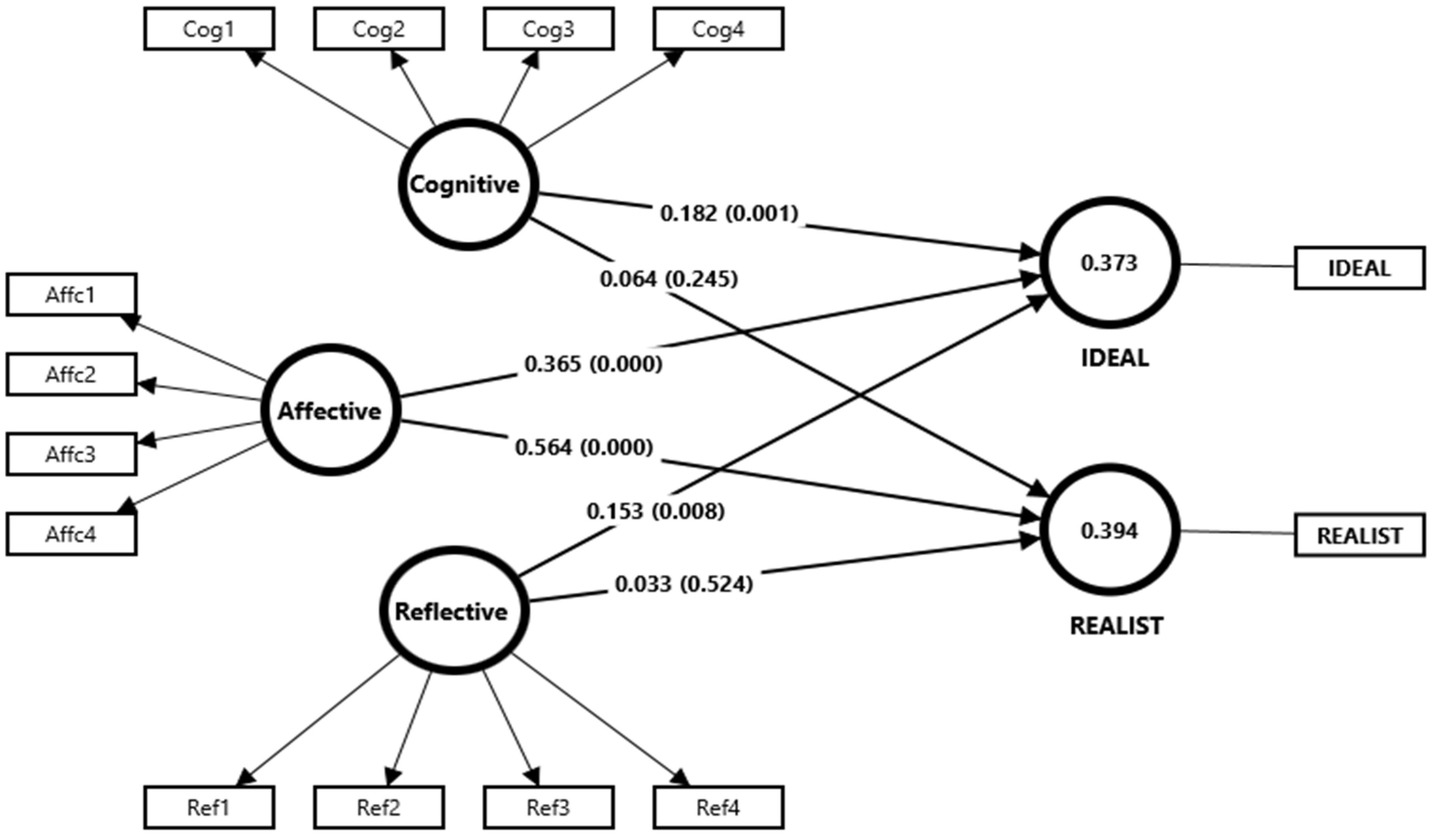 Sustainability 17 04436 g002
