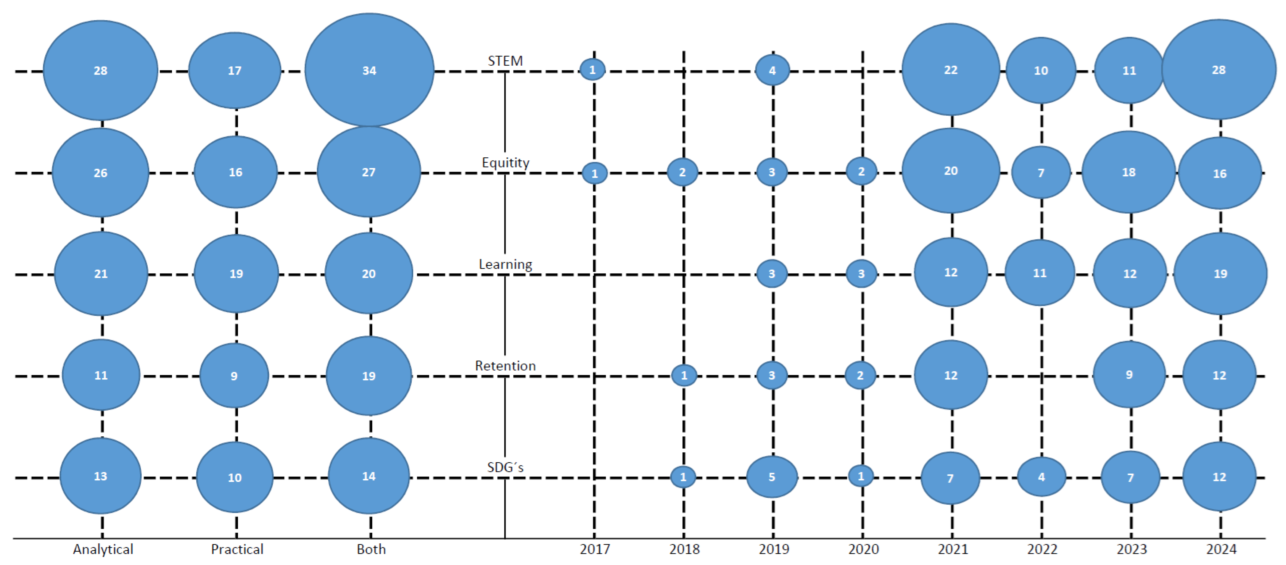 Sustainability 17 04437 g003