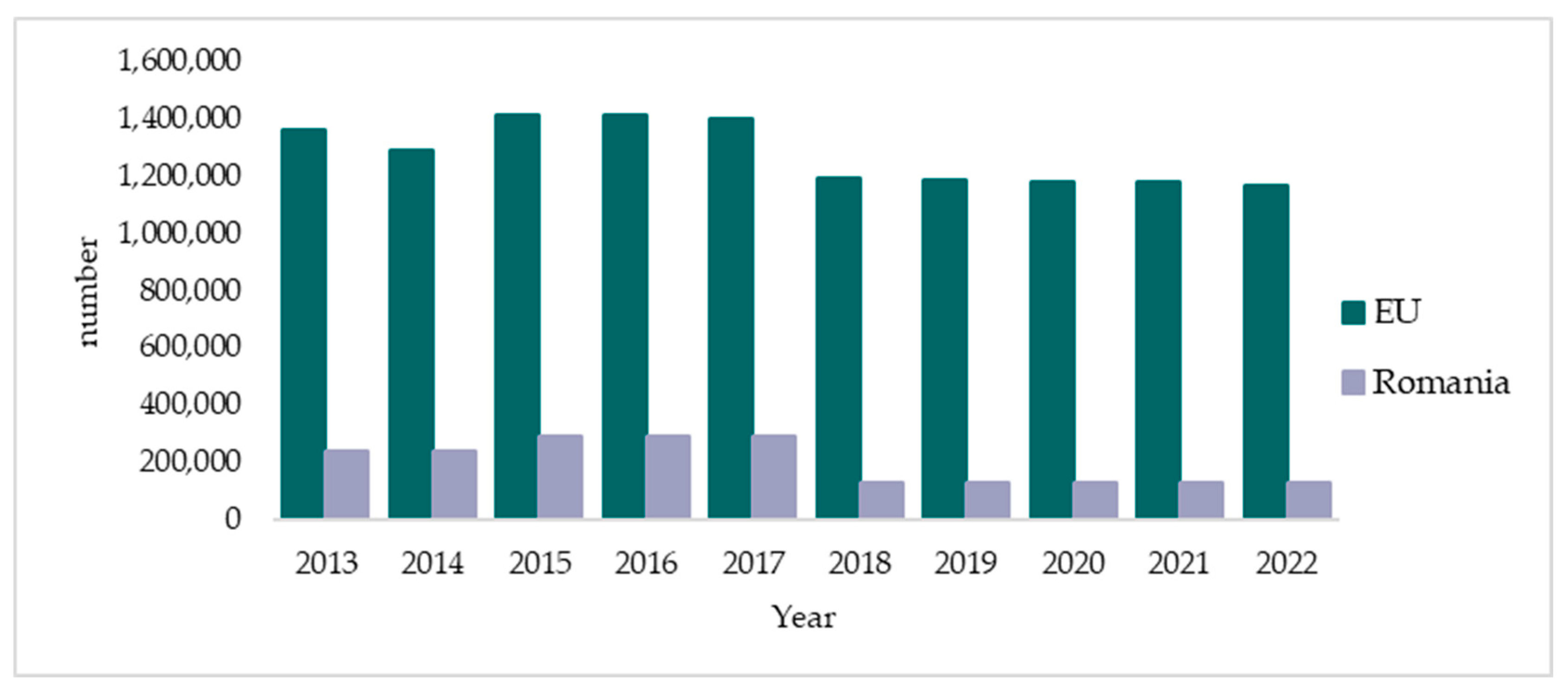 Sustainability 17 04440 g002