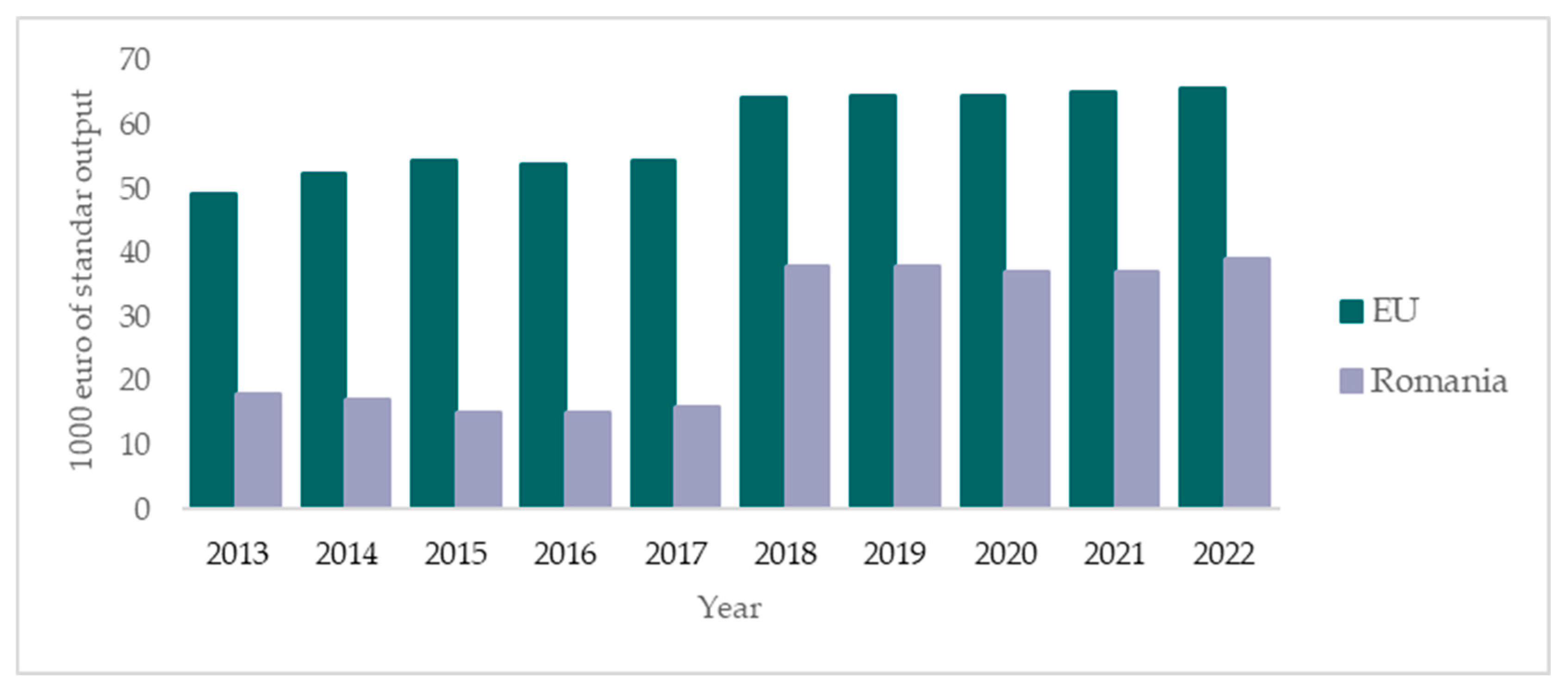 Sustainability 17 04440 g003