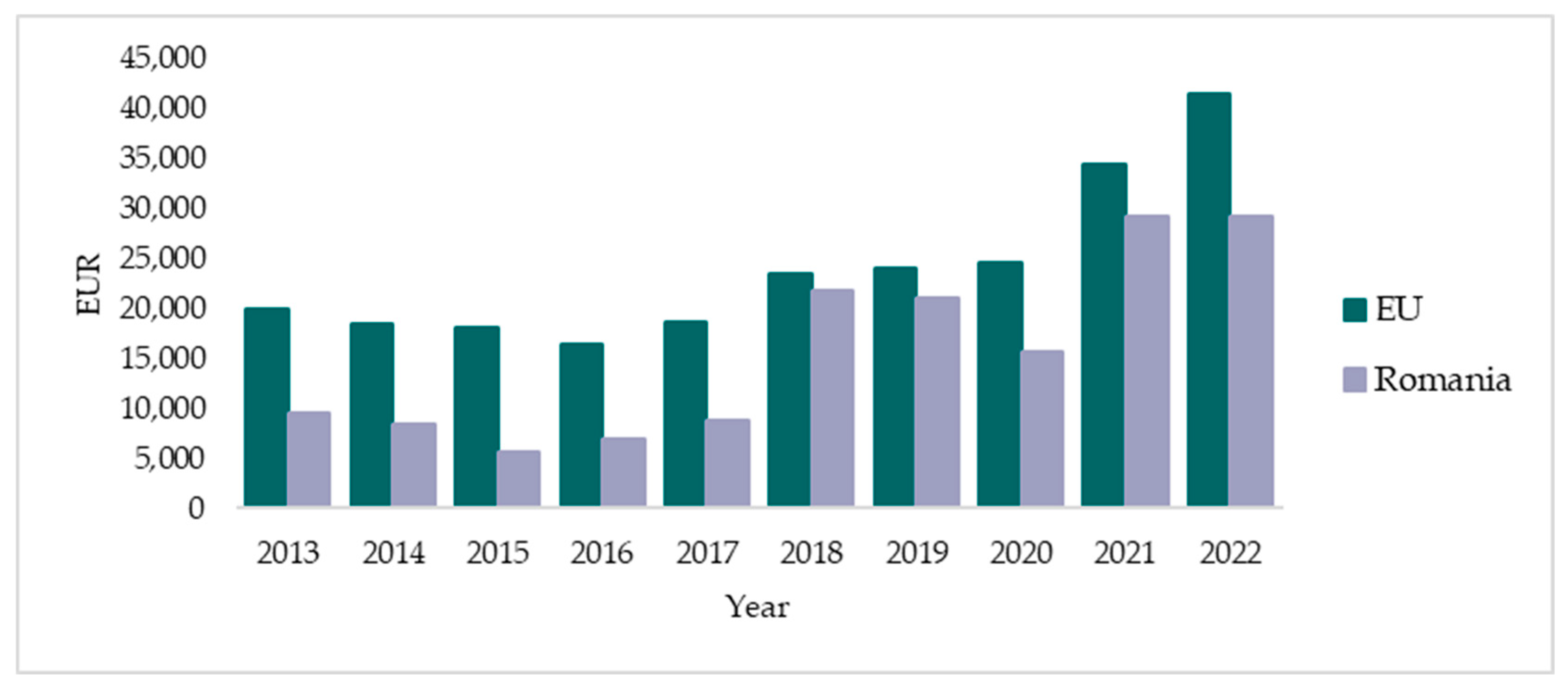 Sustainability 17 04440 g004