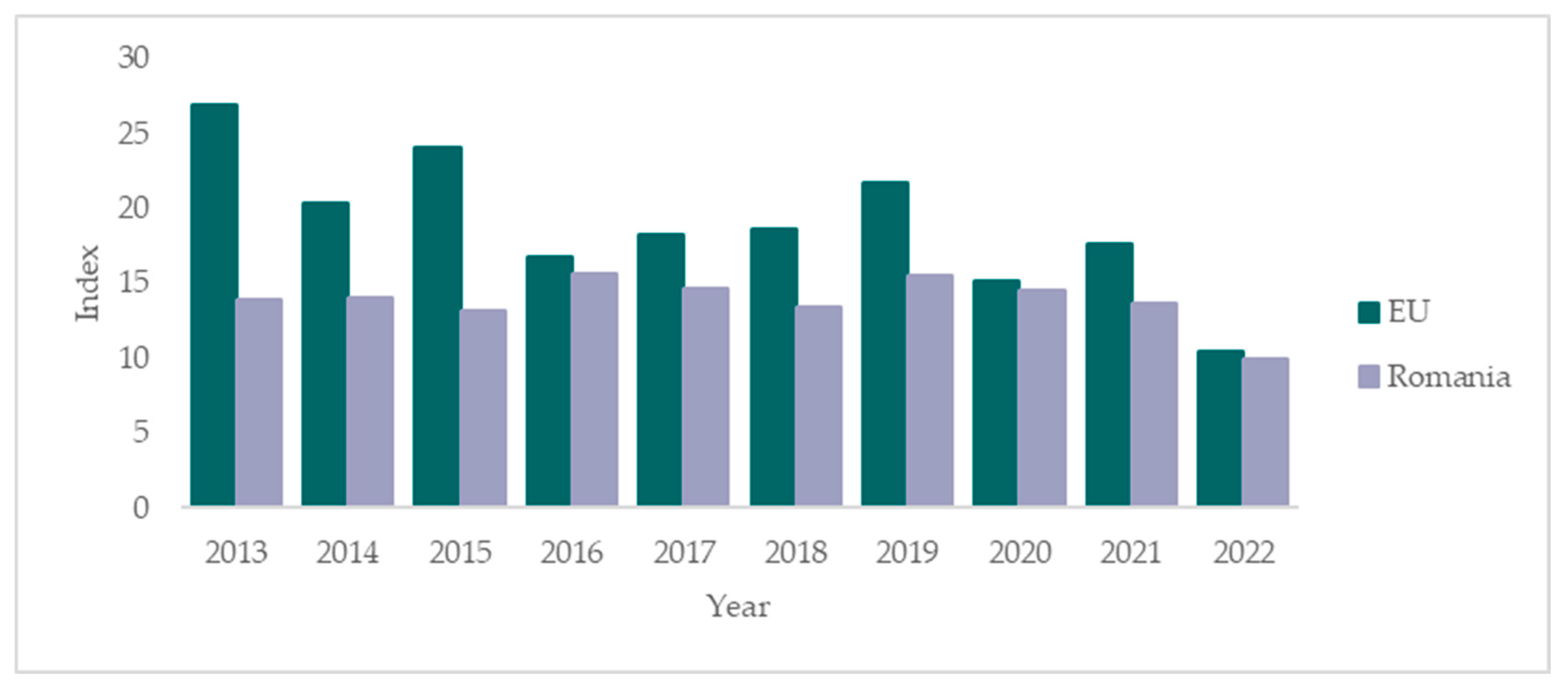 Sustainability 17 04440 g005