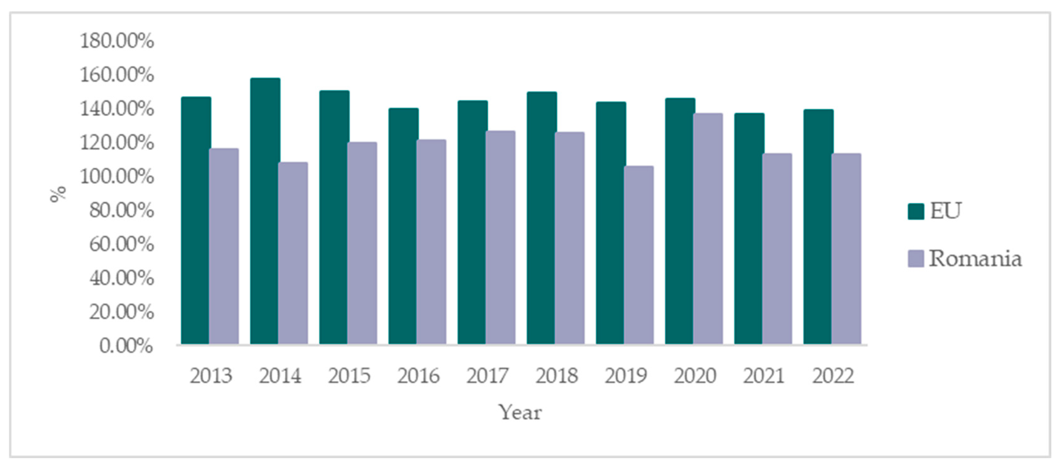 Sustainability 17 04440 g006