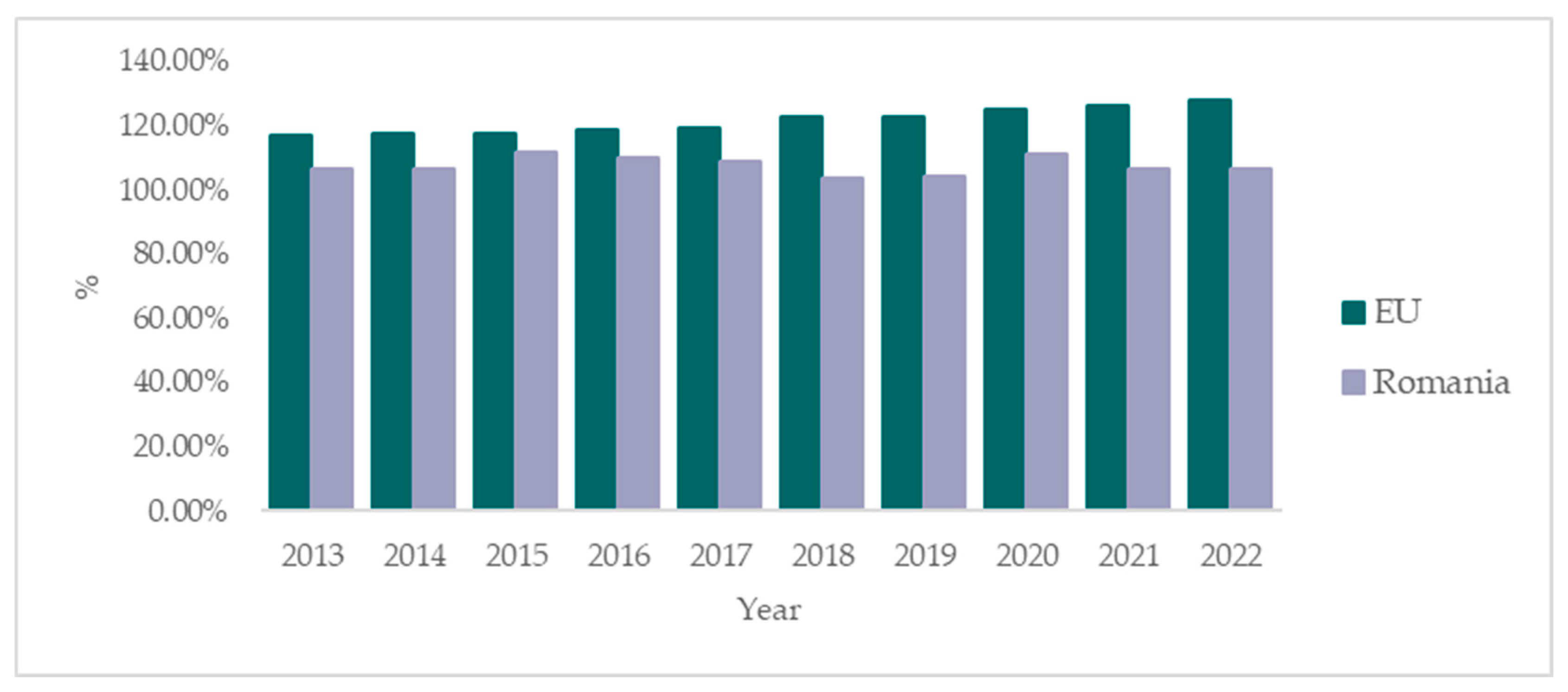 Sustainability 17 04440 g007