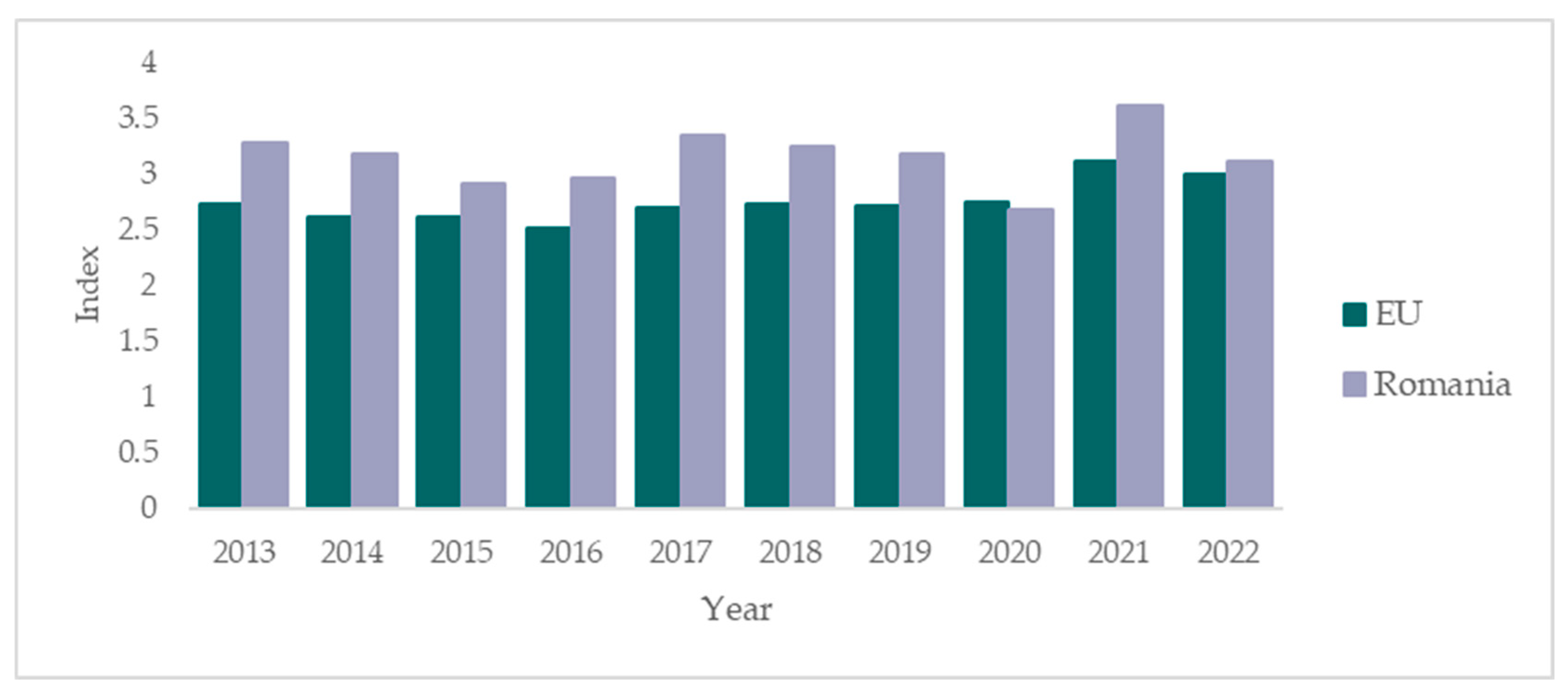 Sustainability 17 04440 g009