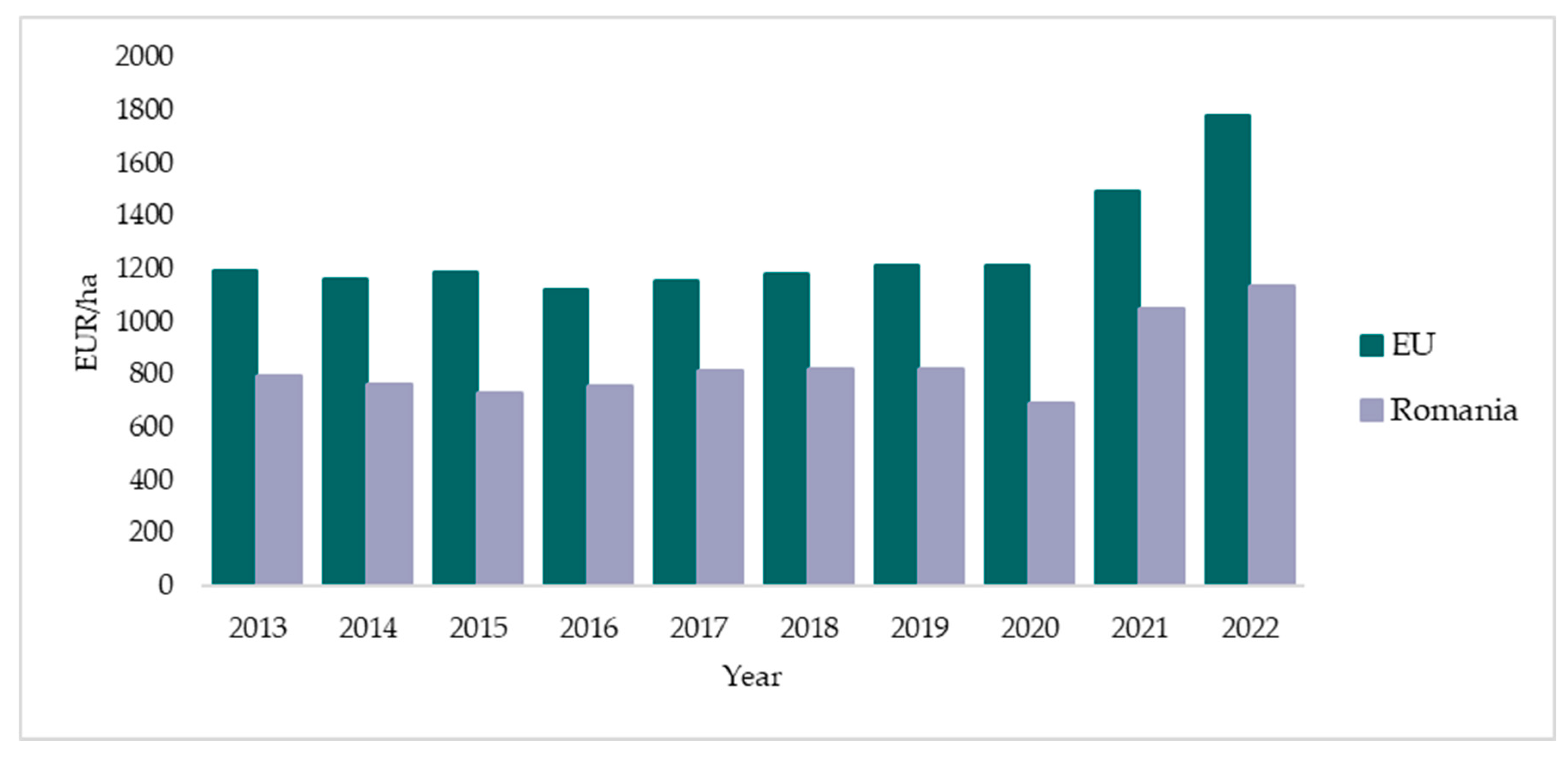 Sustainability 17 04440 g010