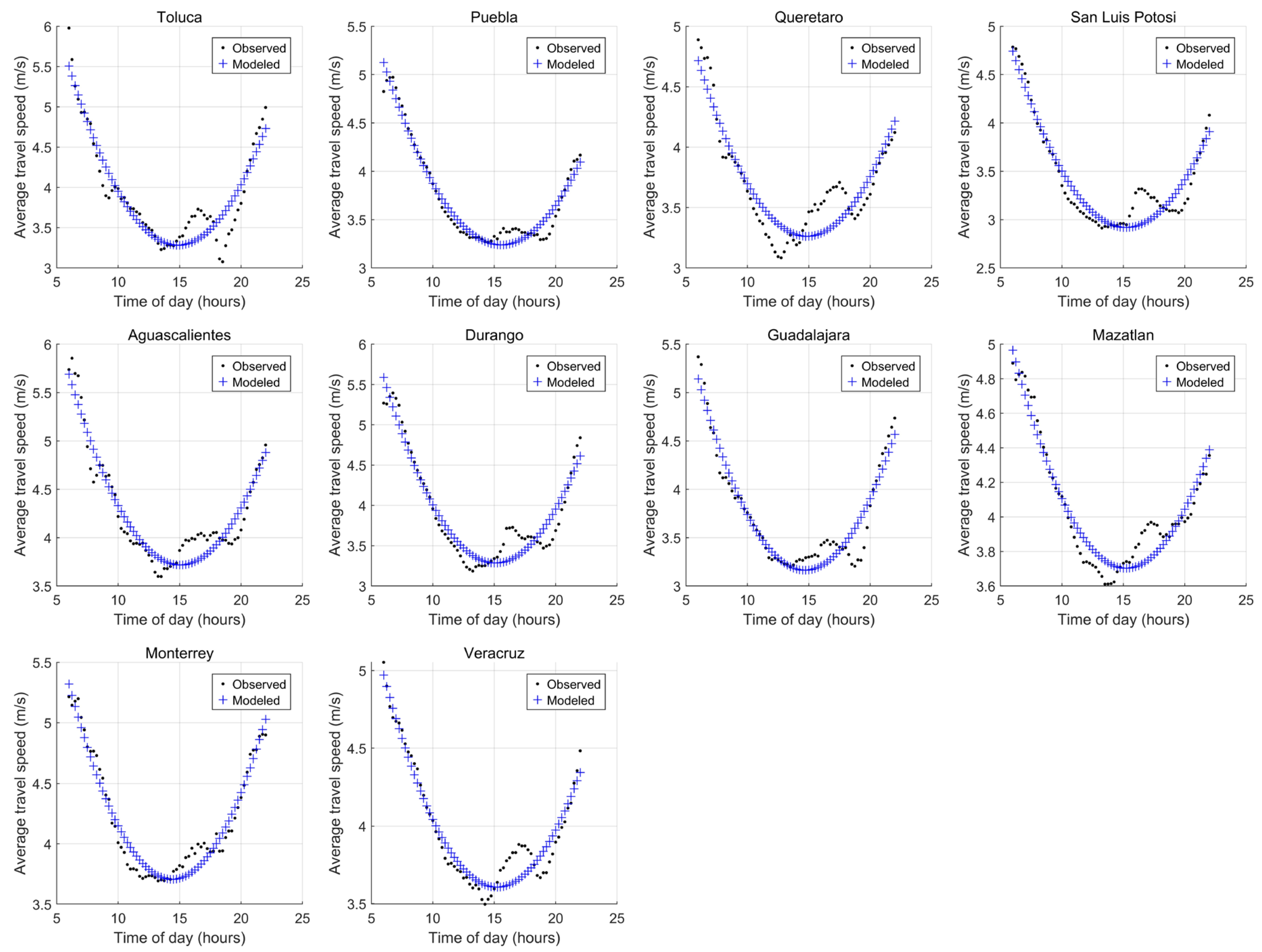 Sustainability 17 04441 g002