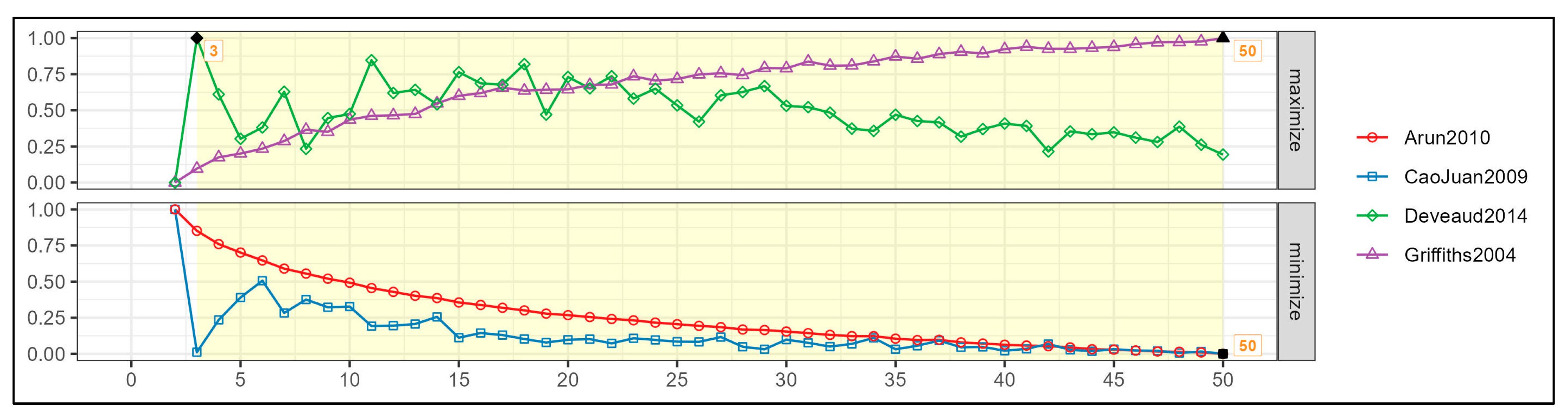 Sustainability 17 04443 g004