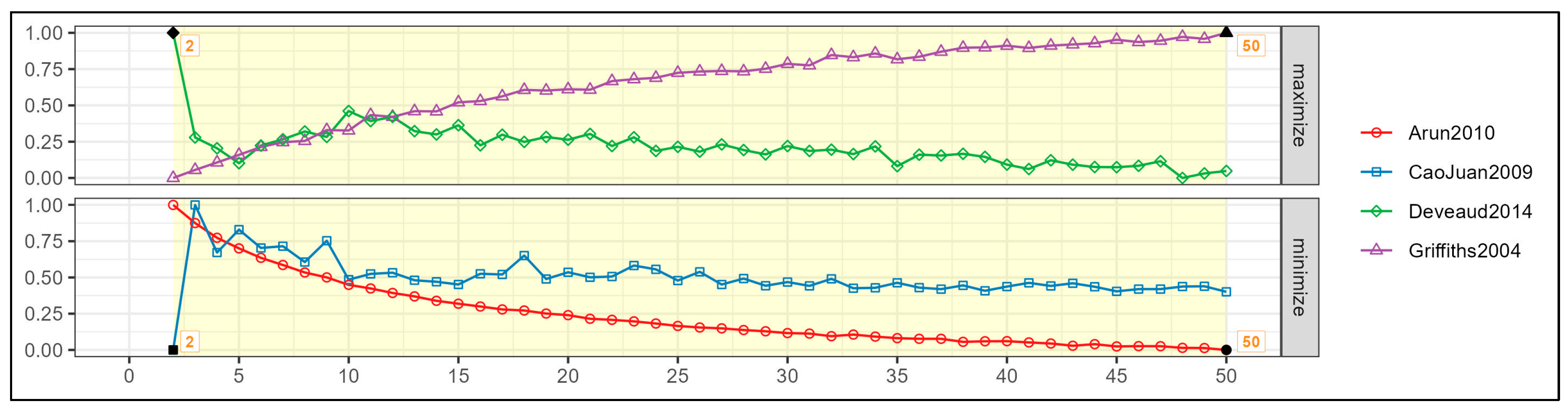 Sustainability 17 04443 g005