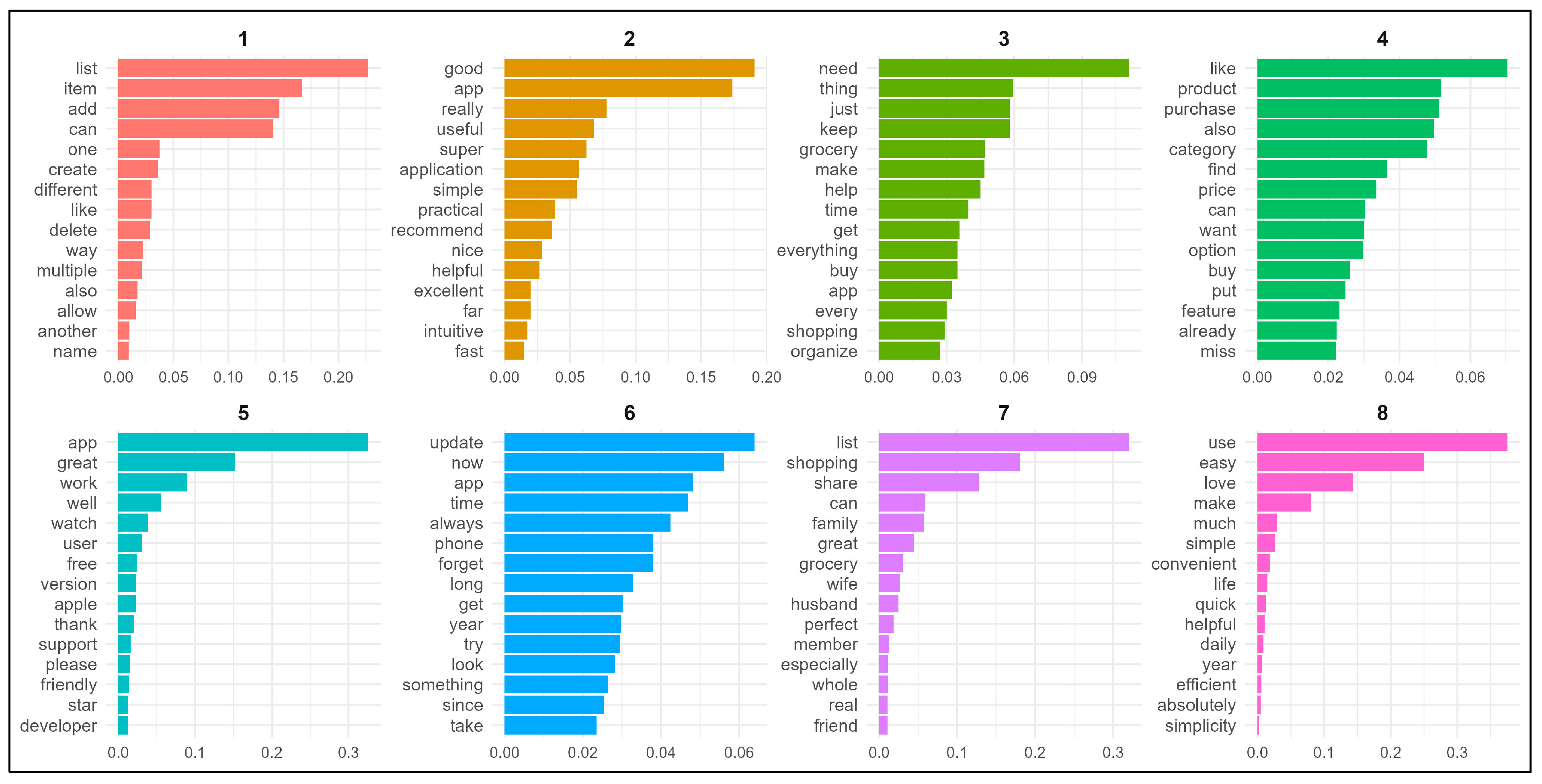 Sustainability 17 04443 g008