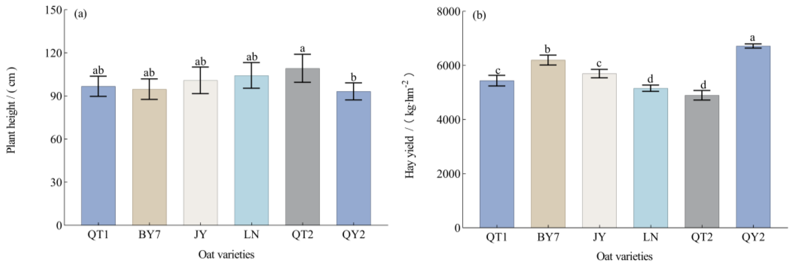 Sustainability 17 04444 g002