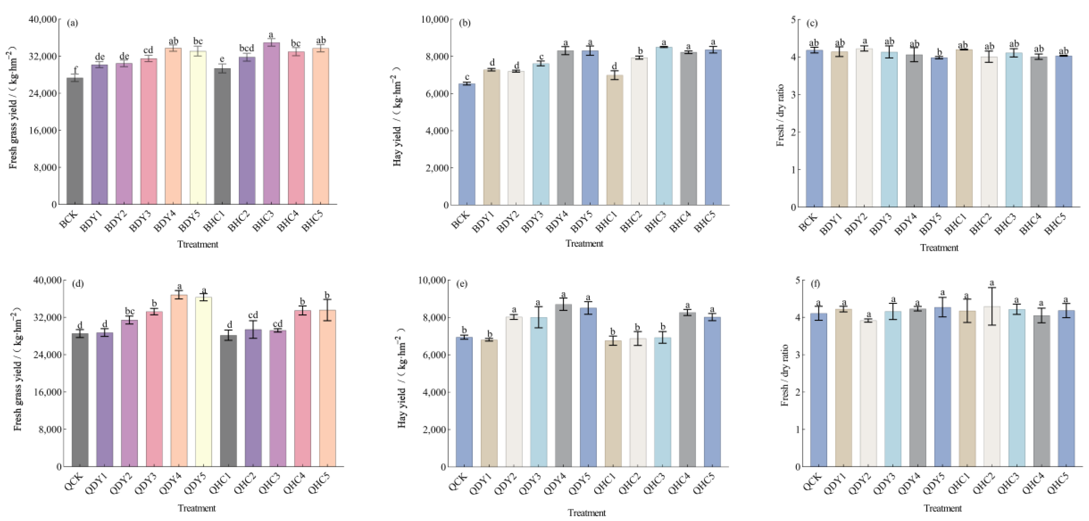 Sustainability 17 04444 g006