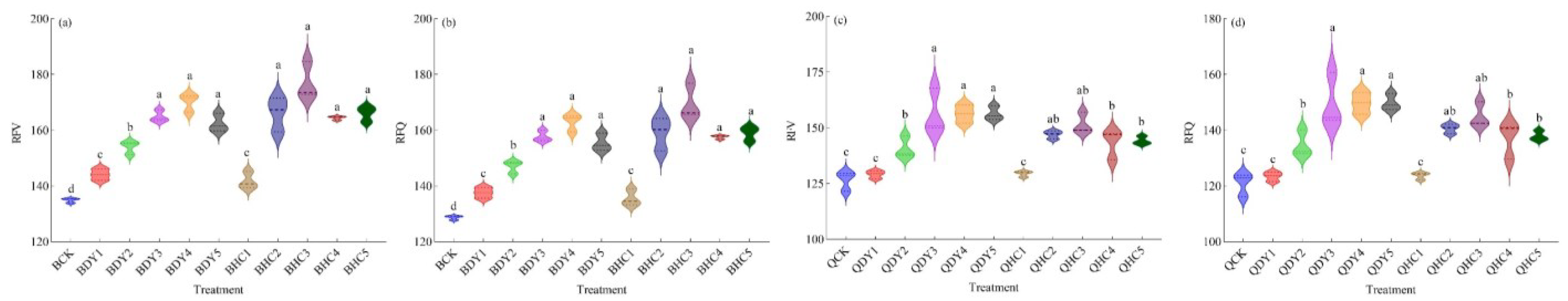 Sustainability 17 04444 g007