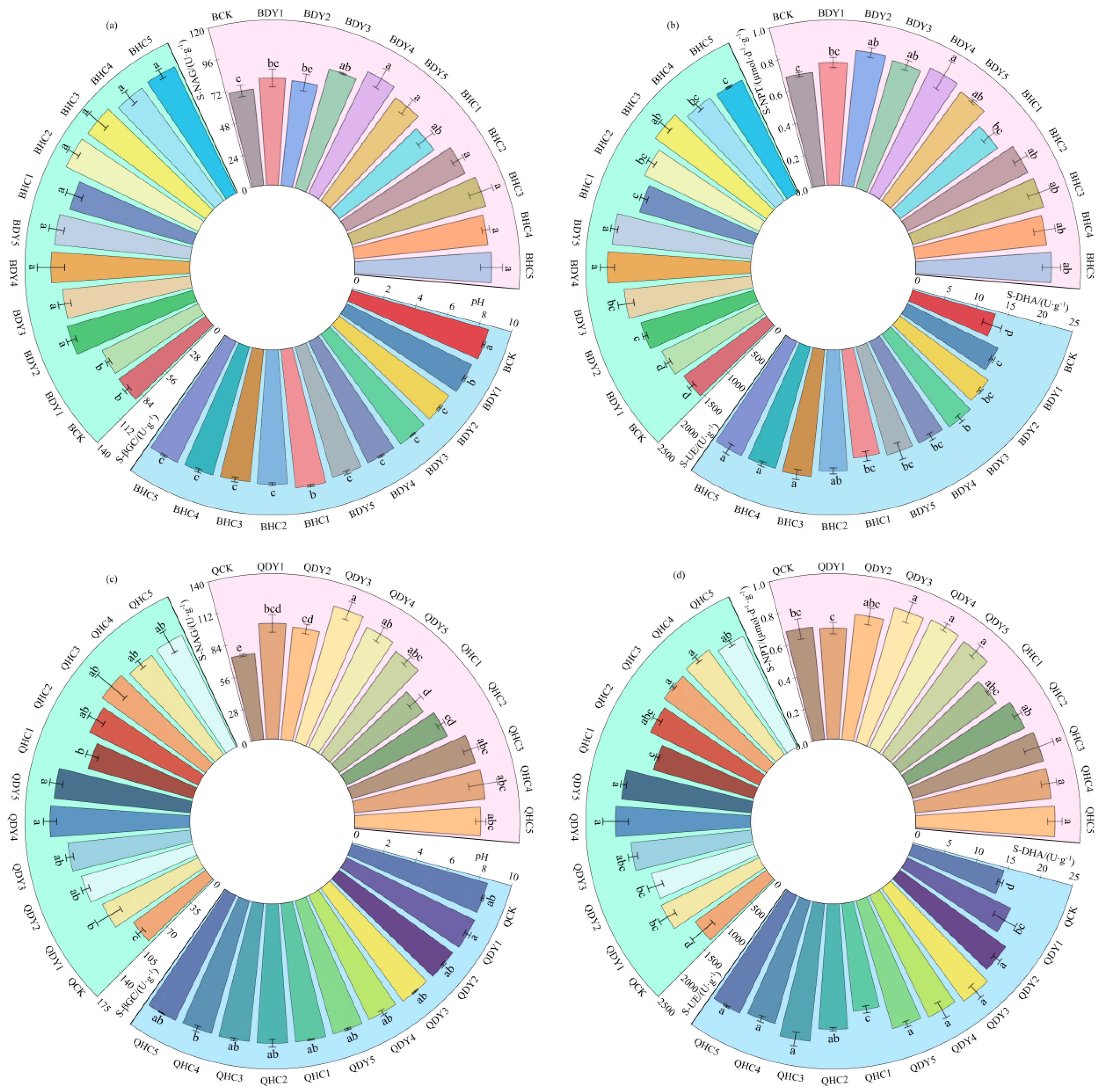 Sustainability 17 04444 g008