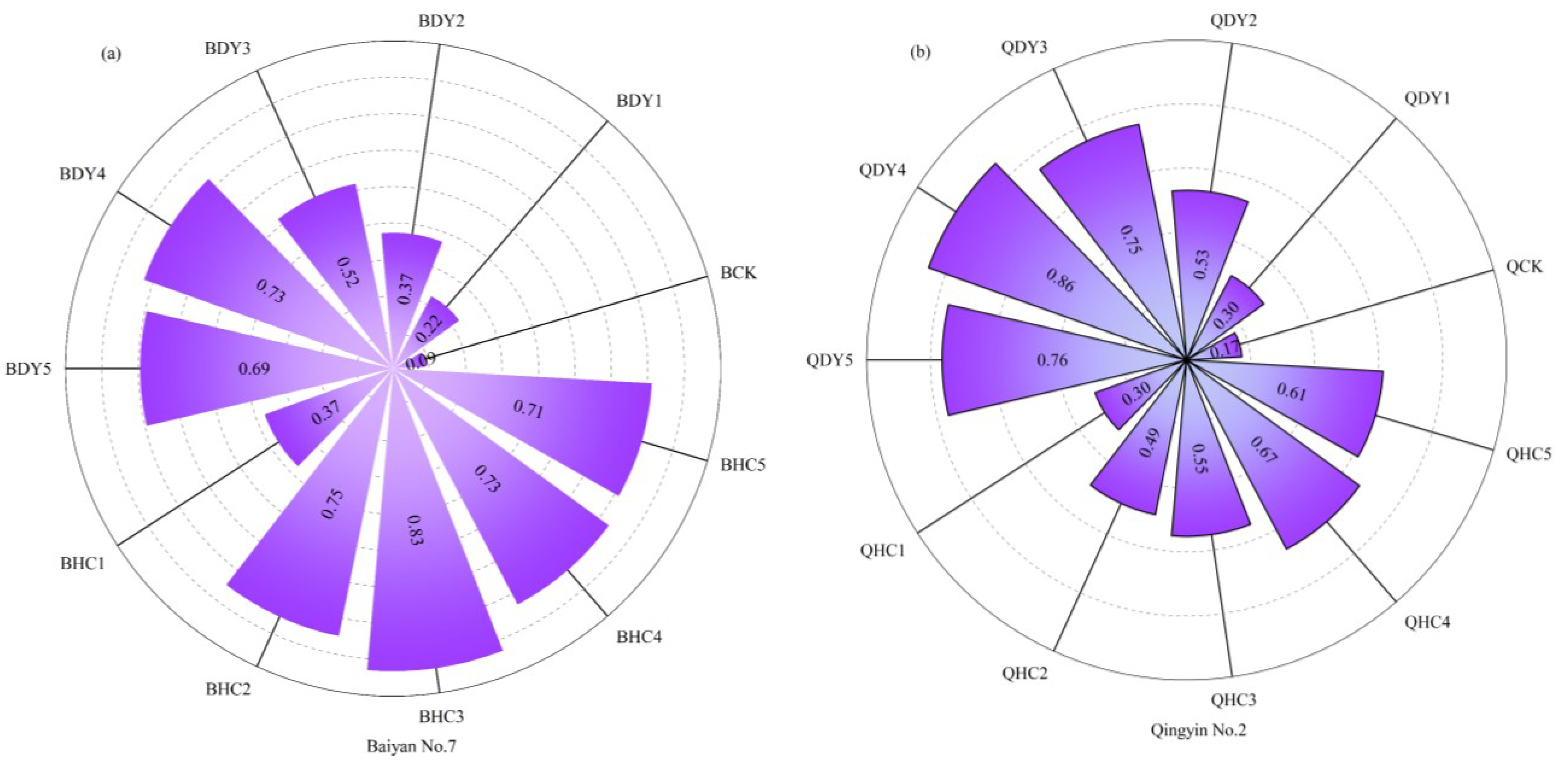 Sustainability 17 04444 g010