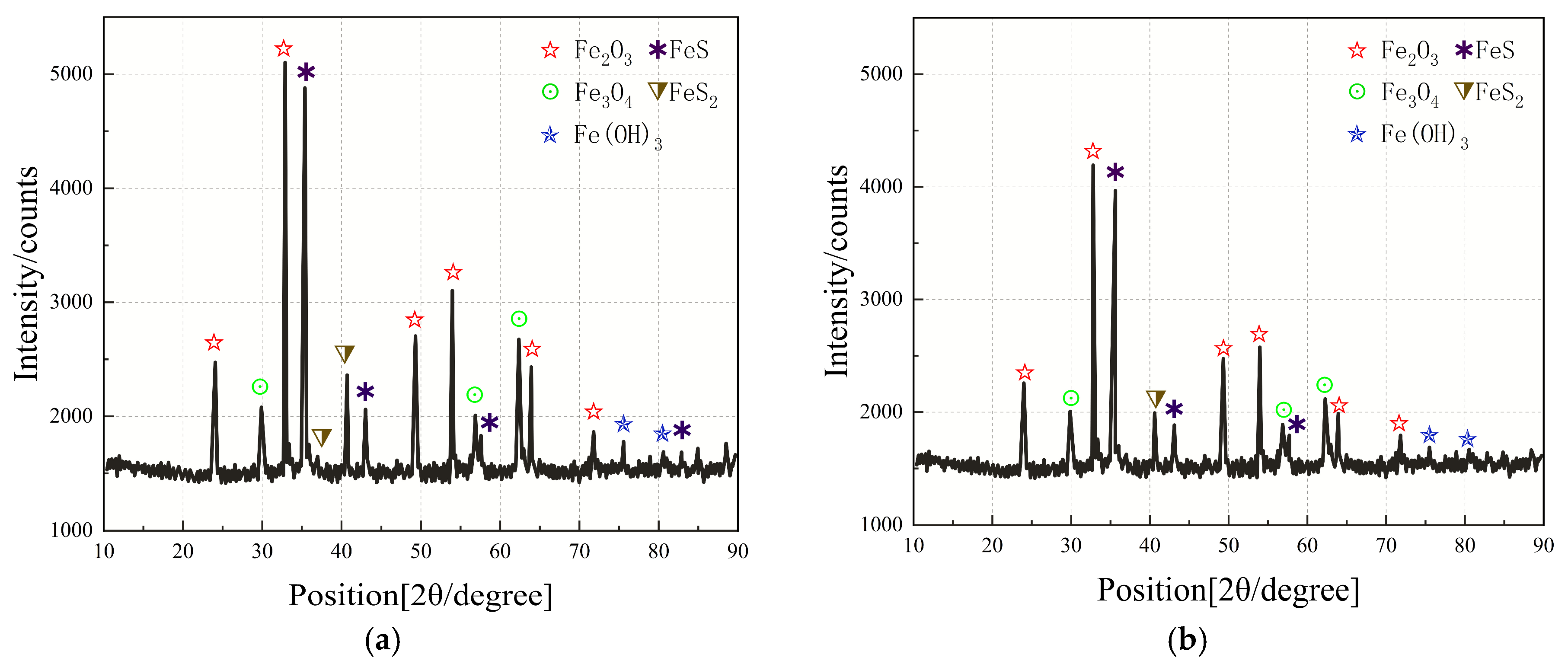 Sustainability 17 04445 g001