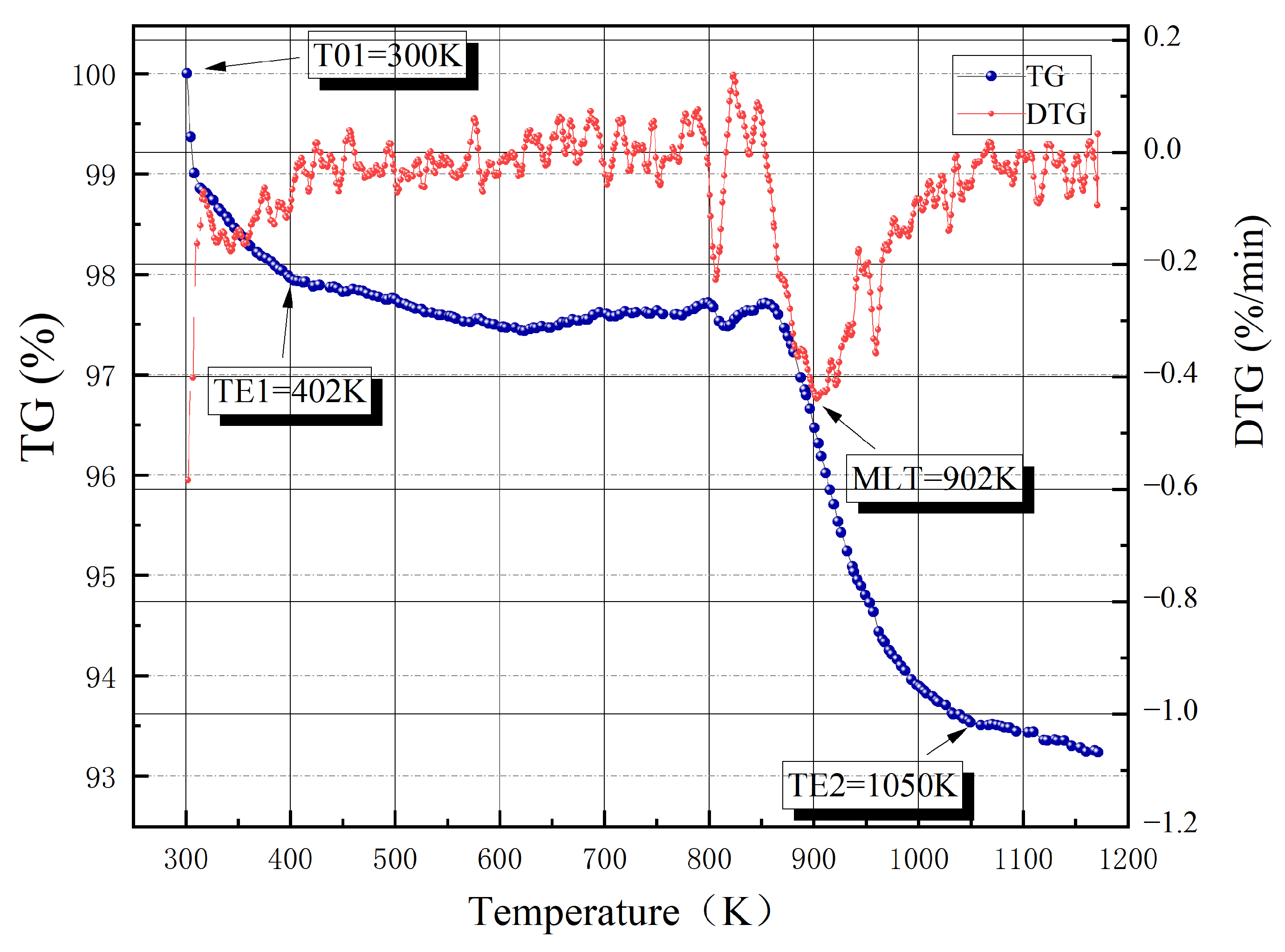 Sustainability 17 04445 g003