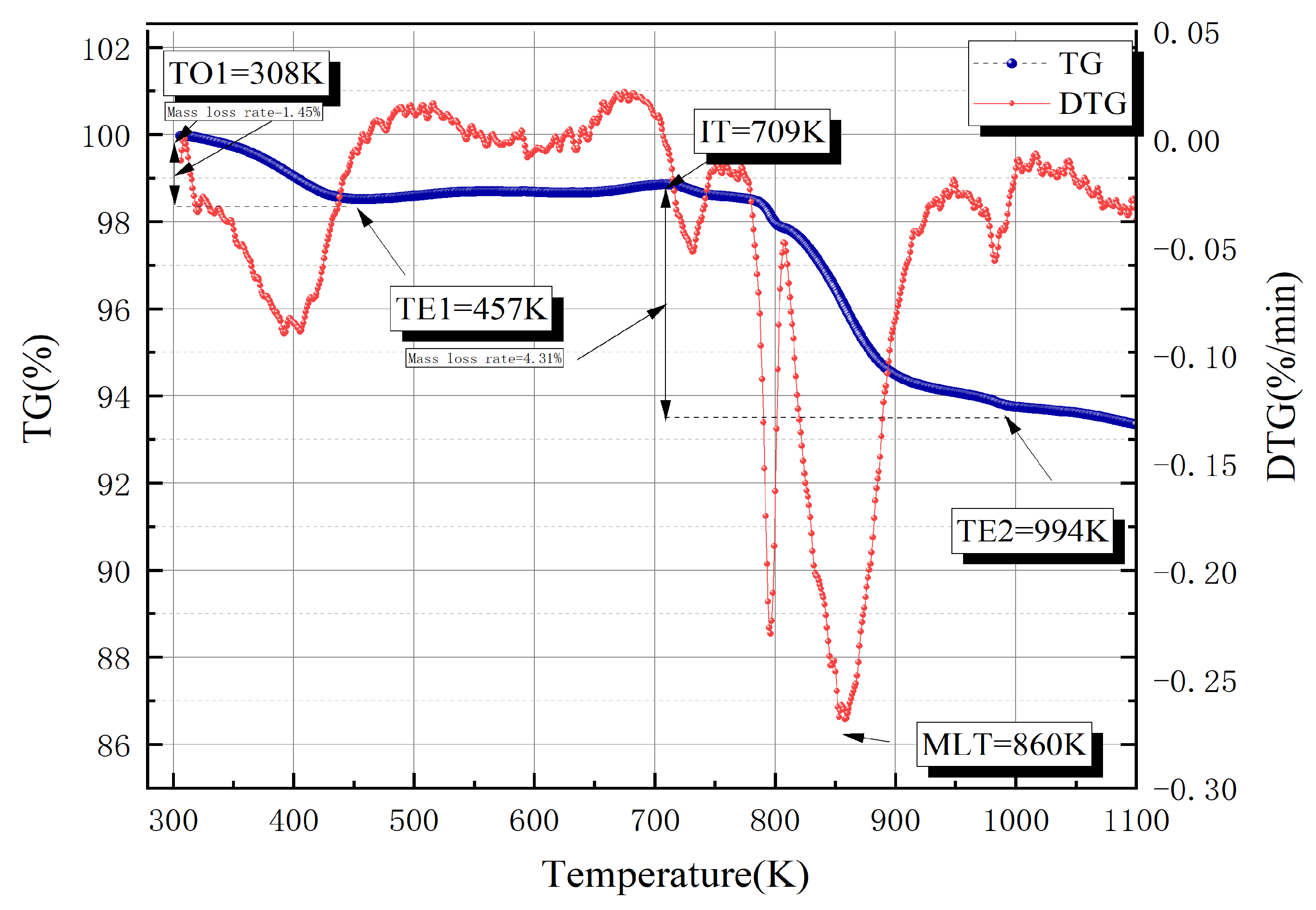 Sustainability 17 04445 g004