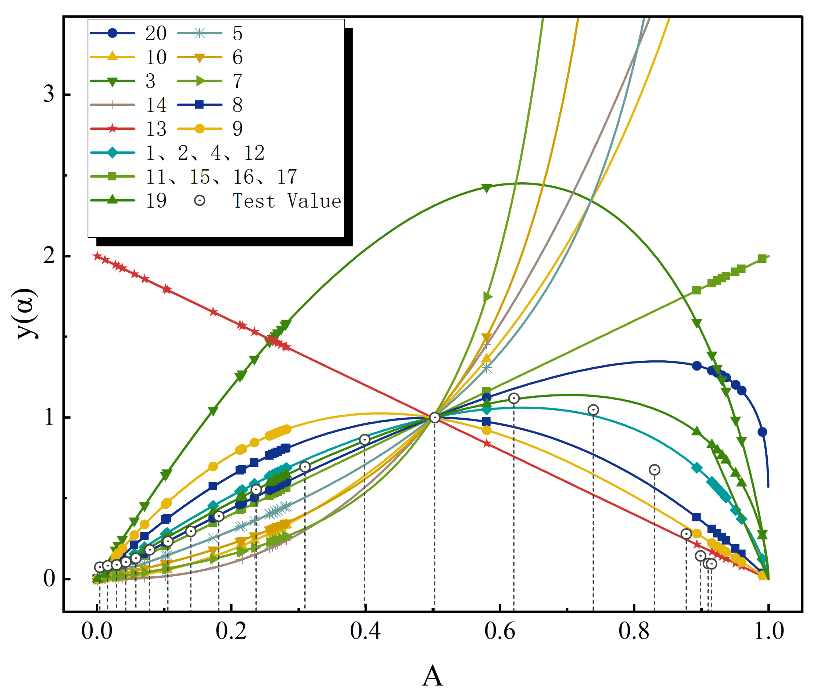 Sustainability 17 04445 g006
