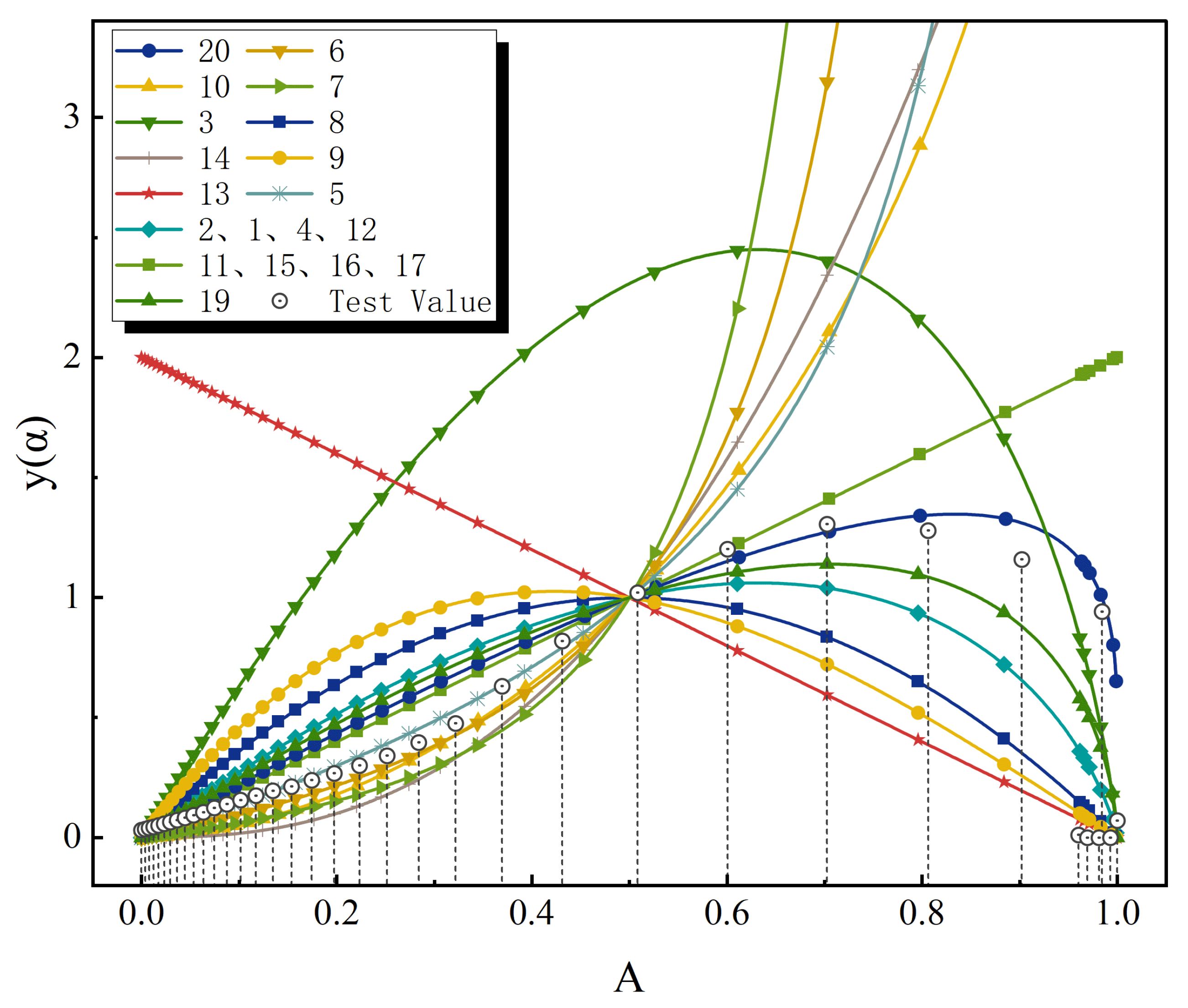 Sustainability 17 04445 g007