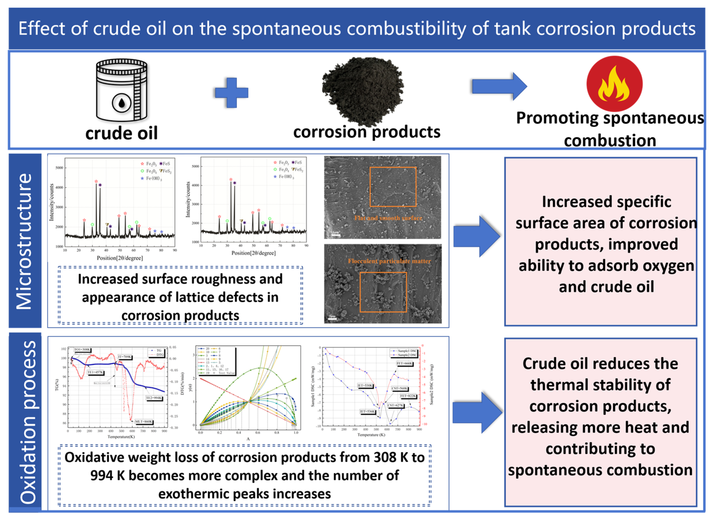 Sustainability 17 04445 g008