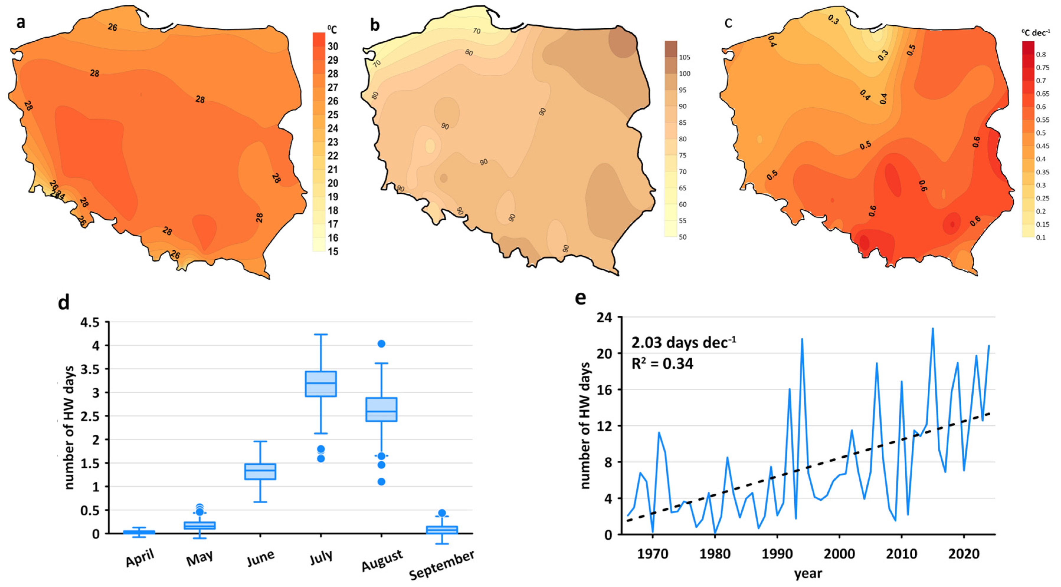 Sustainability 17 04447 g002