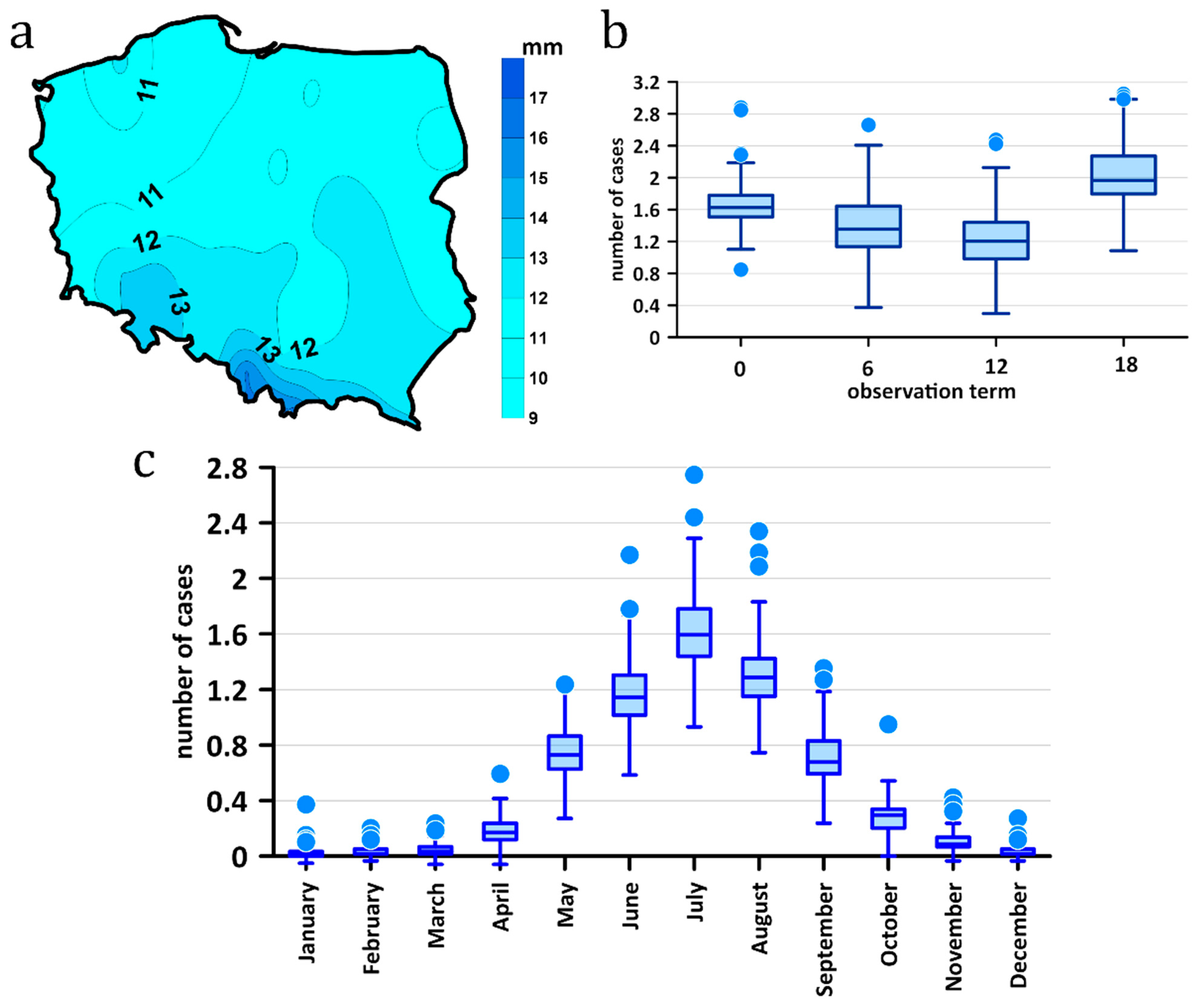 Sustainability 17 04447 g003
