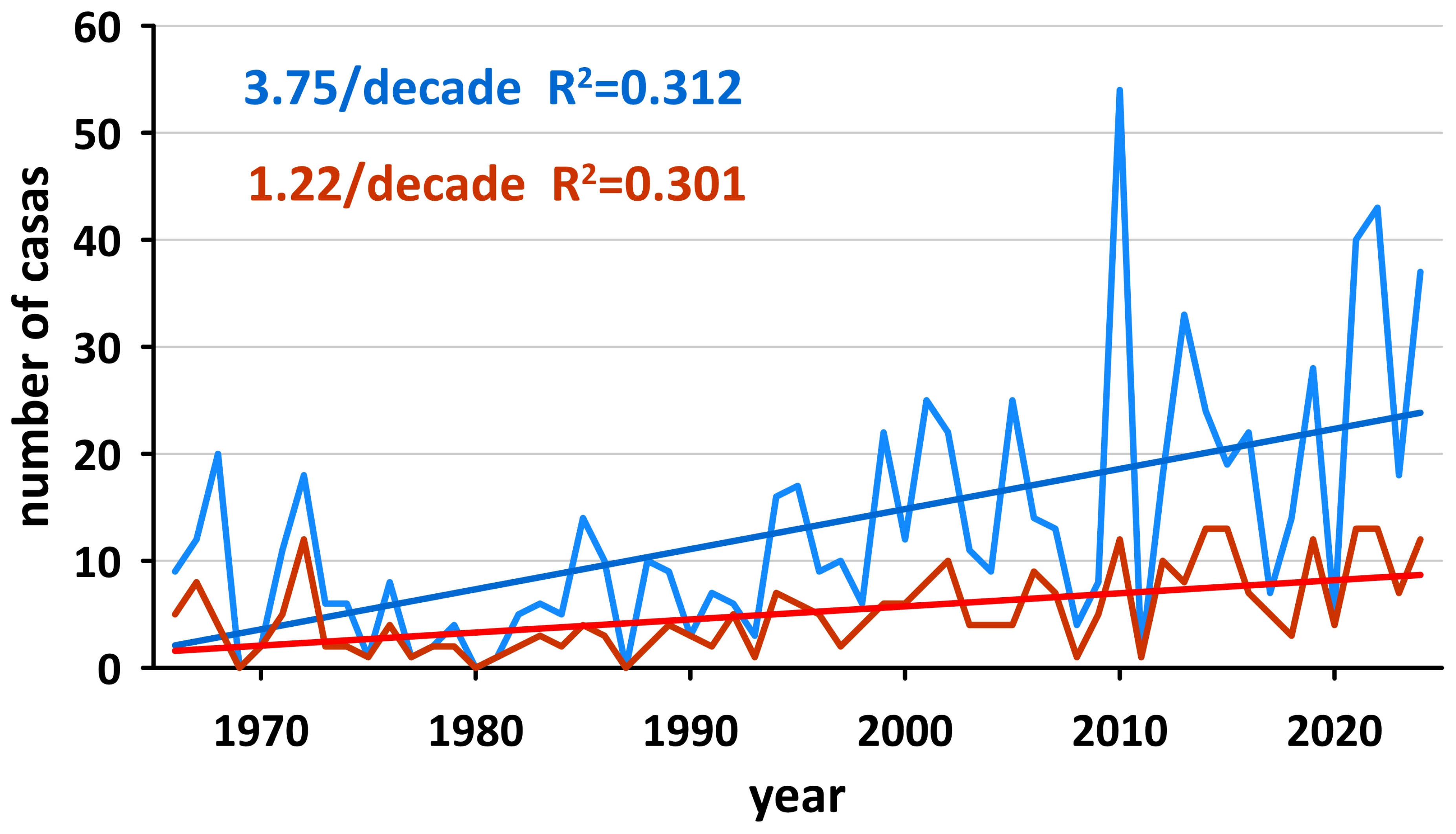 Sustainability 17 04447 g006