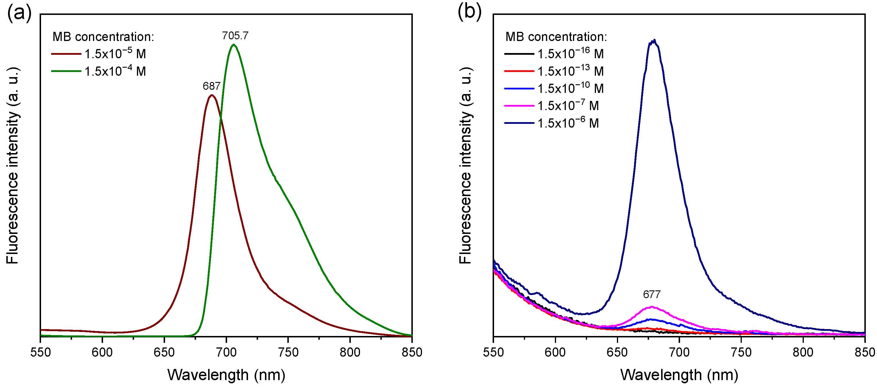 Sustainability 17 04448 g002