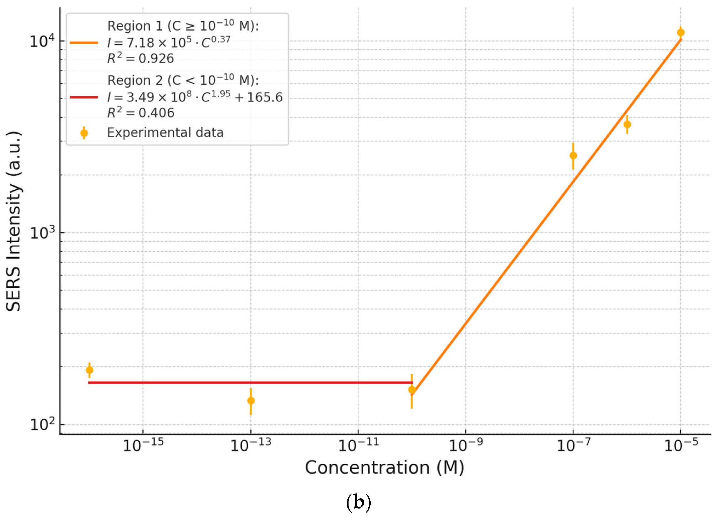 Sustainability 17 04448 g004b