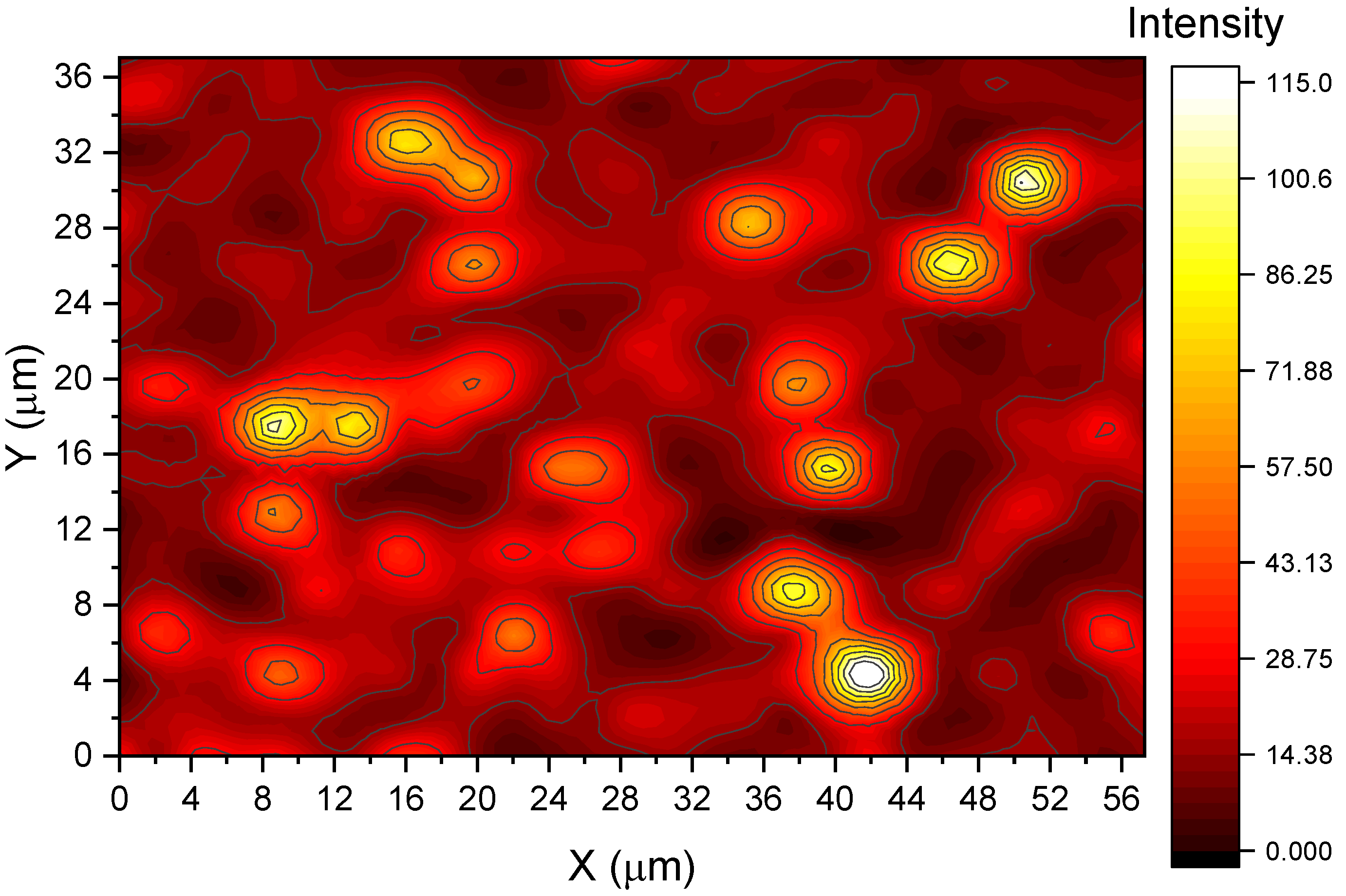 Sustainability 17 04448 g005