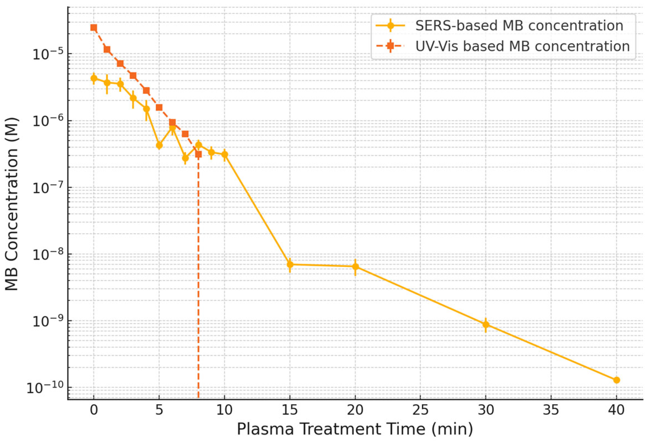 Sustainability 17 04448 g006