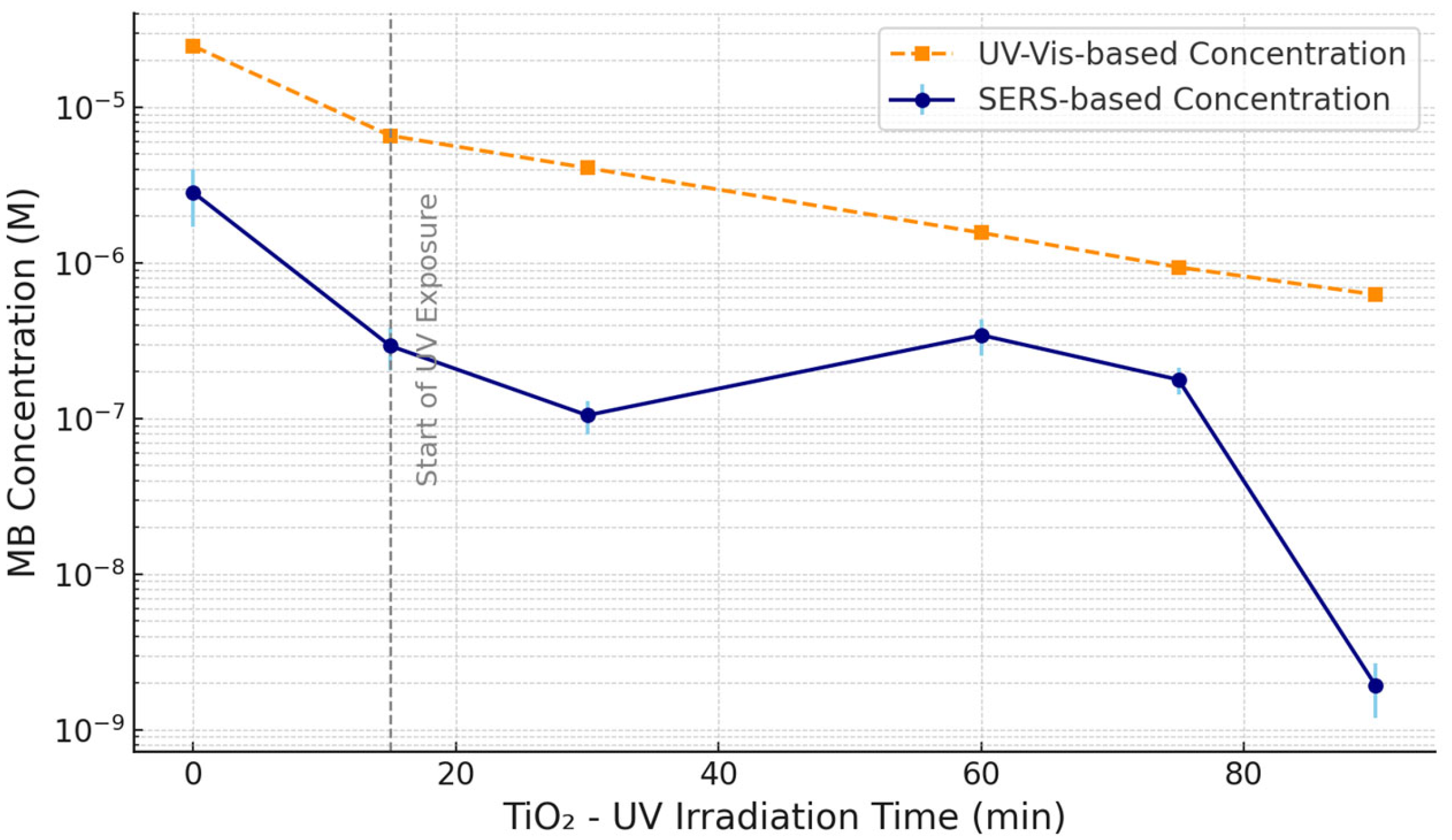 Sustainability 17 04448 g007