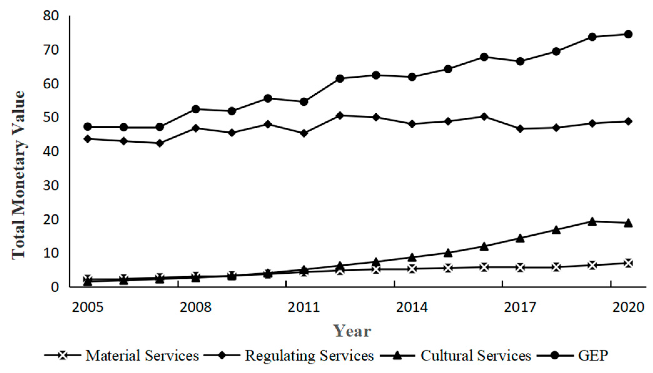 Sustainability 17 04451 g002 Sustainability 17 04451 g002
