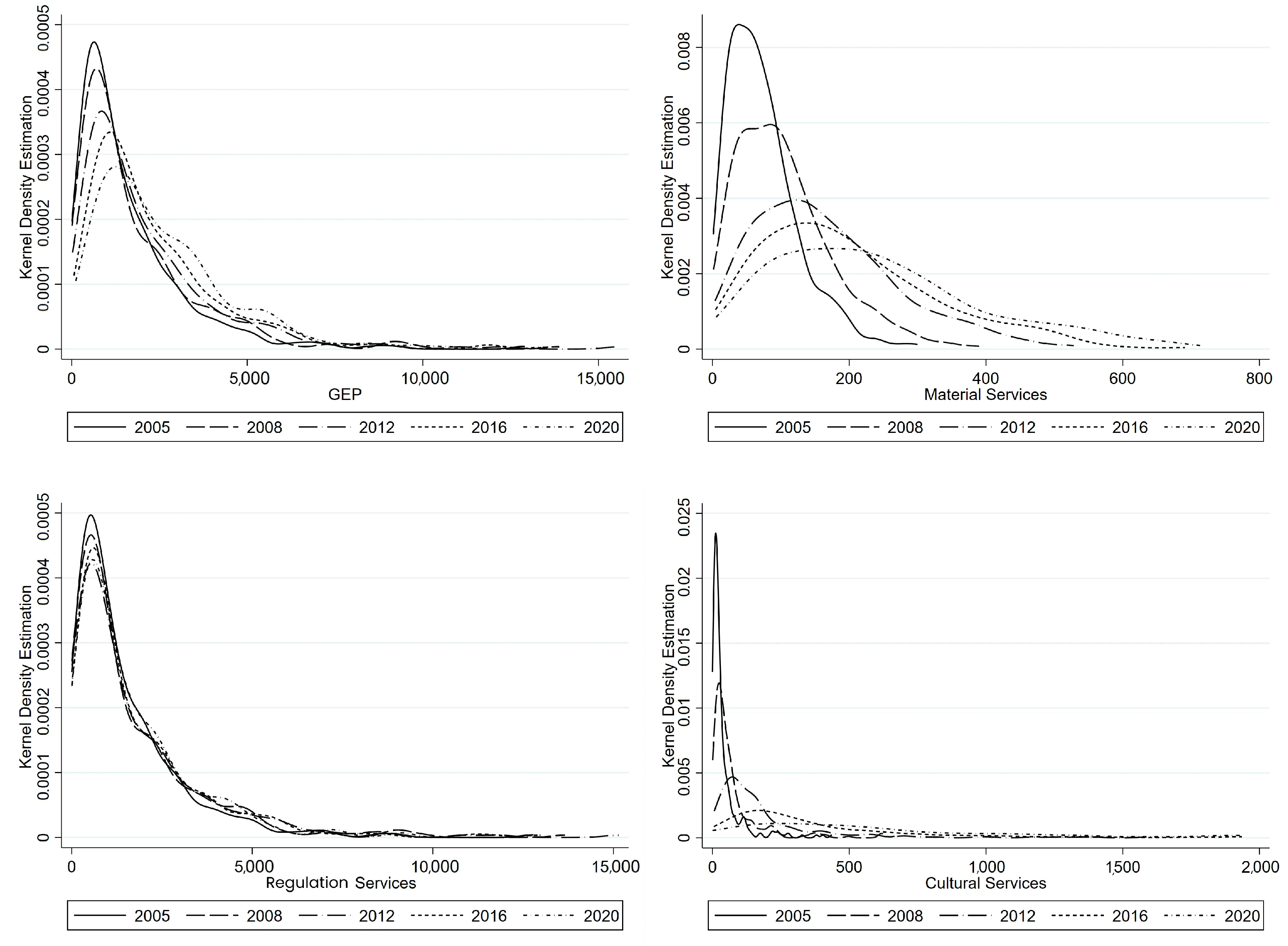 Sustainability 17 04451 g008 Sustainability 17 04451 g008