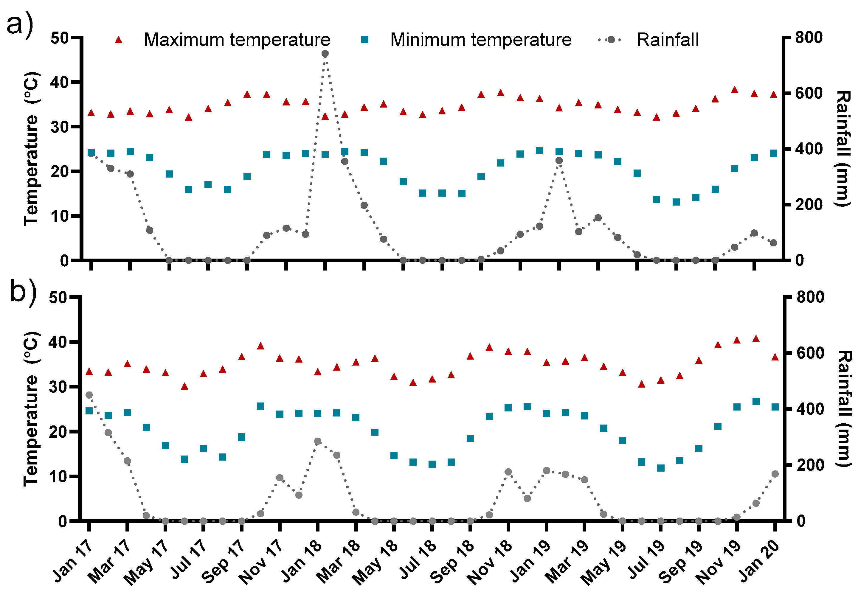 Sustainability 17 04452 g002