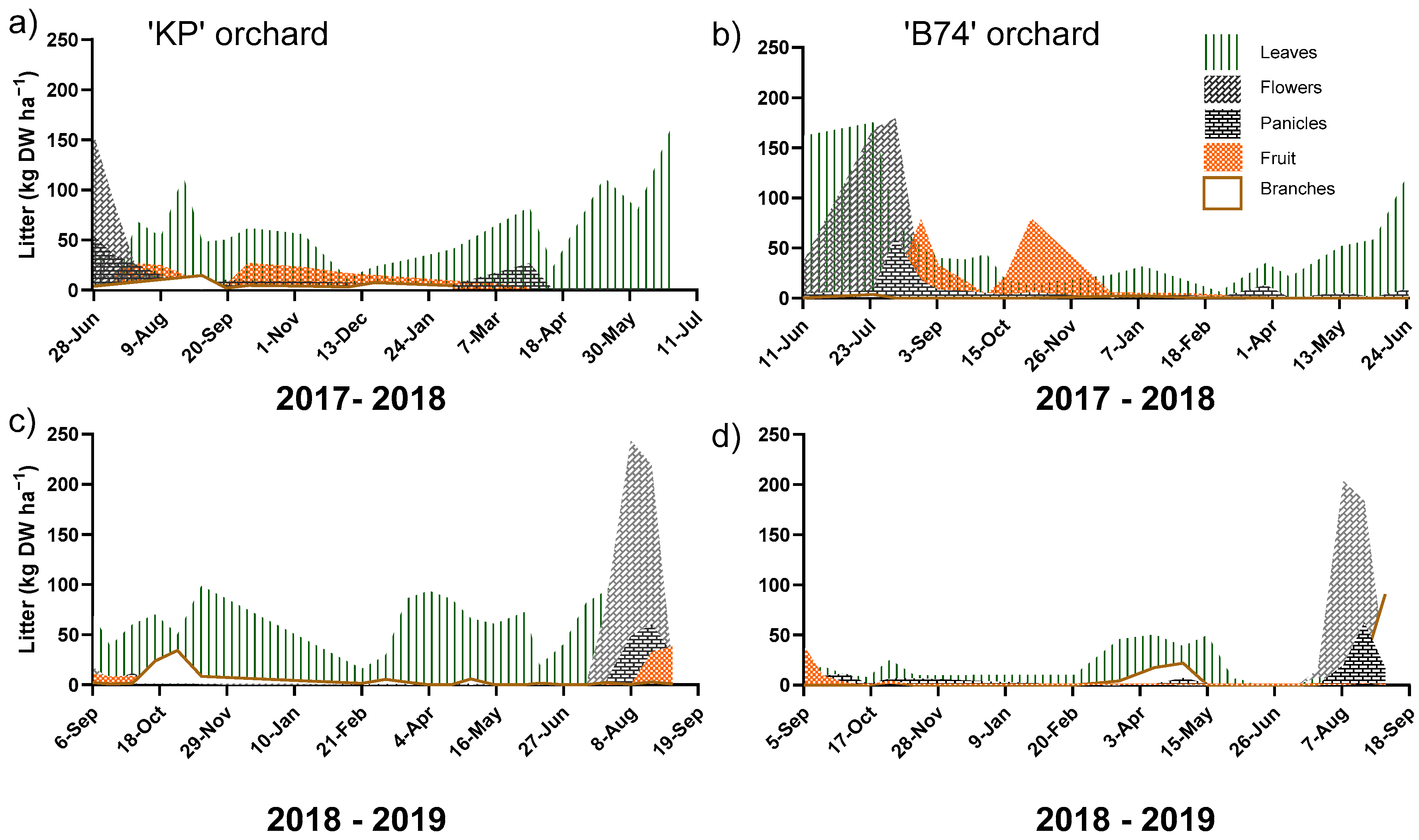 Sustainability 17 04452 g003