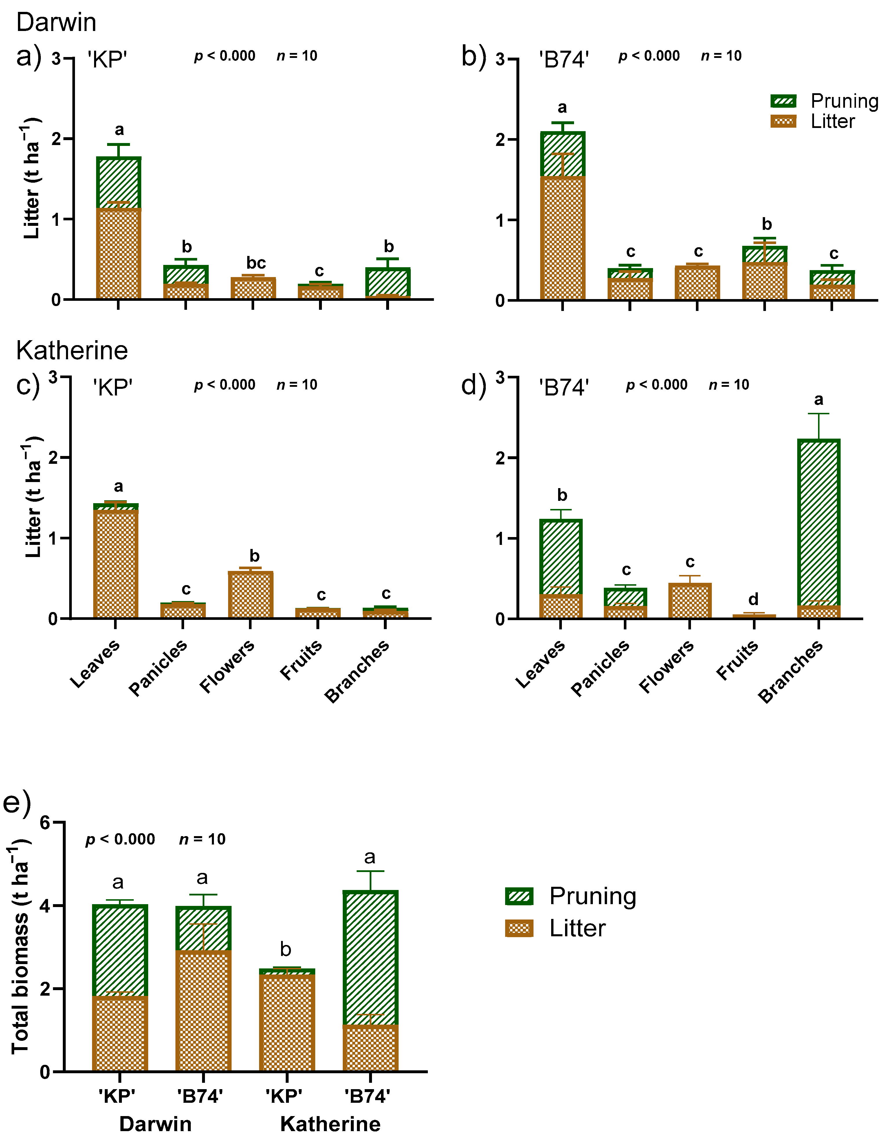 Sustainability 17 04452 g004
