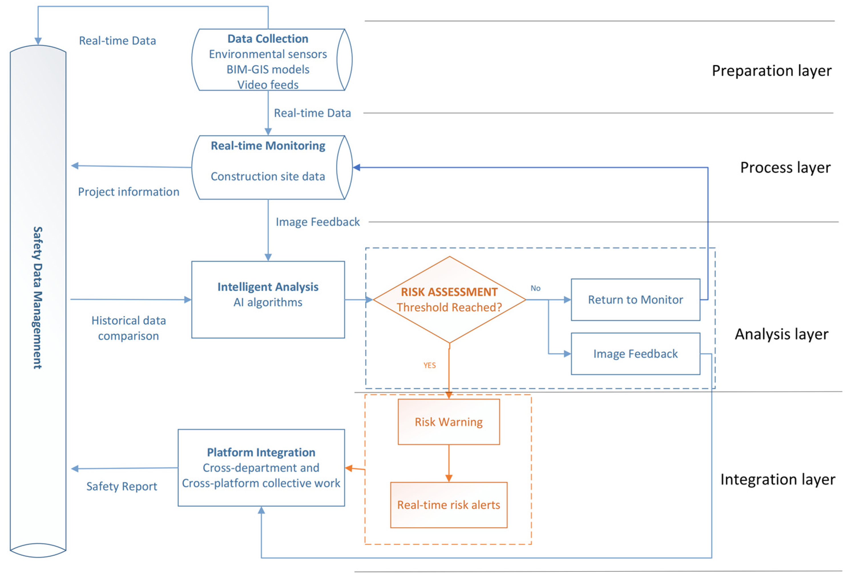 Sustainability 17 04454 g001